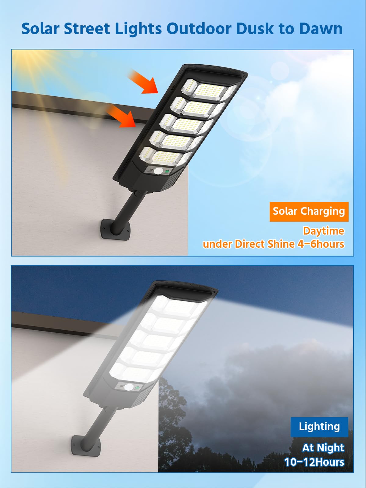 Ehowdin Solar Street Light 6500K IP67 Waterproof 240PCS LEDs Dusk to Dawn Motion Sensor Remote Control Black Flood Light01