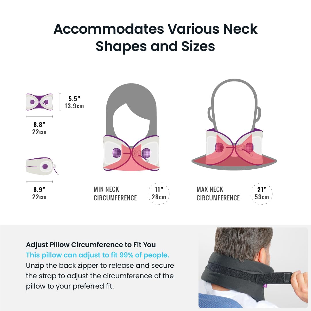 Cabeau Travel Essential Neck Pillow - Fits Most Neck Sizes (11-21 inches) - Evolution X Three Ways to Adjust for Ultimate Comfort on Long Flights (Turquoise)