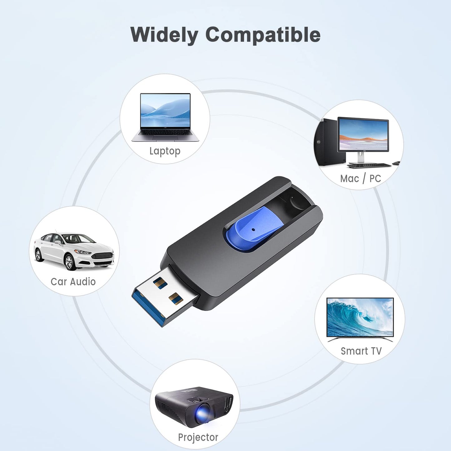 Juanwe 256Gb Usb Drive, Thumb Drive Usb 3.0 Flash Drive Usb Storage Flash Drive 256 Gb, Retractable Slide Jump Drive For Expand