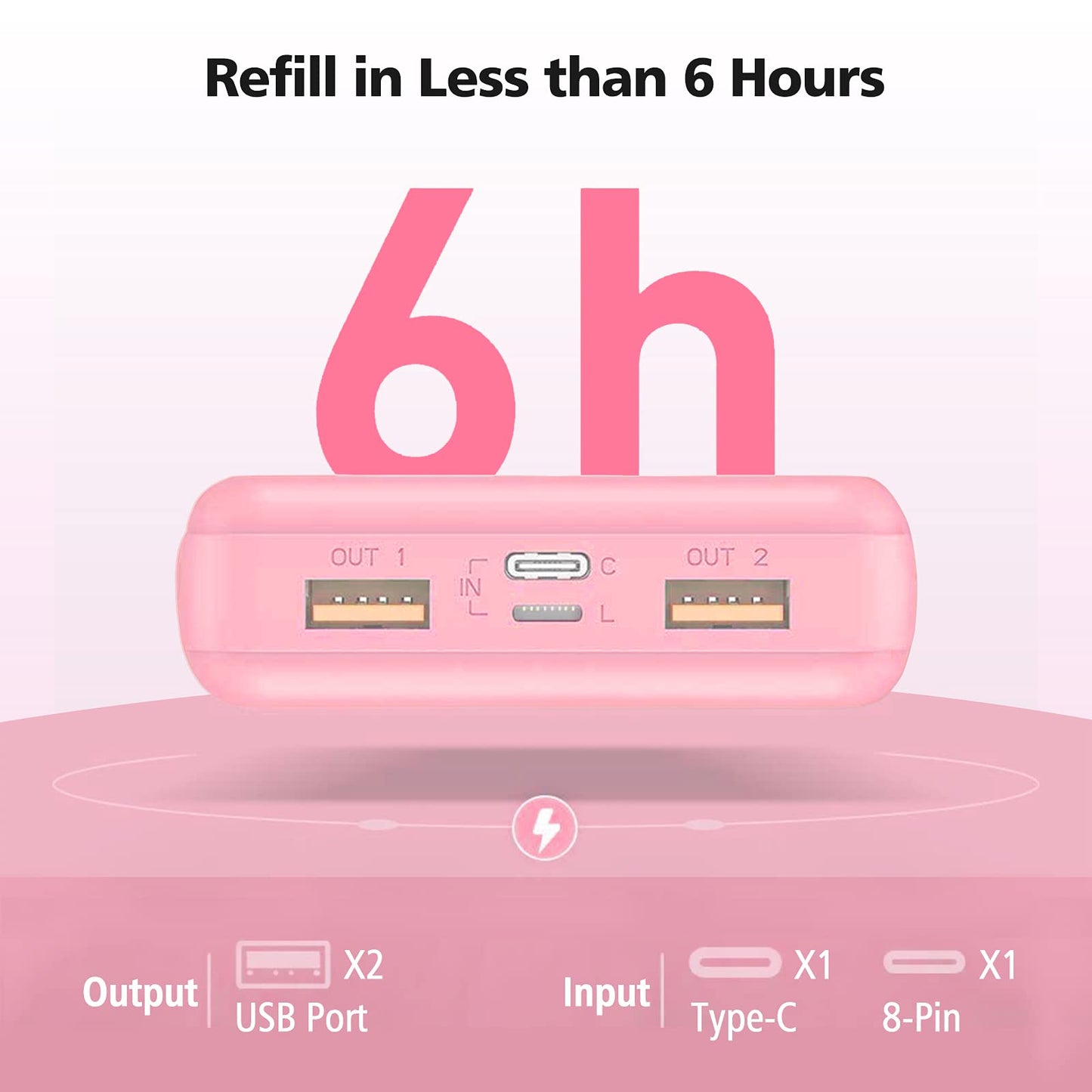 Yoobao Portable Charger 10000Mah, Cute Power Bank Usb-C For Girls Travel, 2 Outputs & 2 Inputs (5V/2.1A), Mini Phone Battery Pac