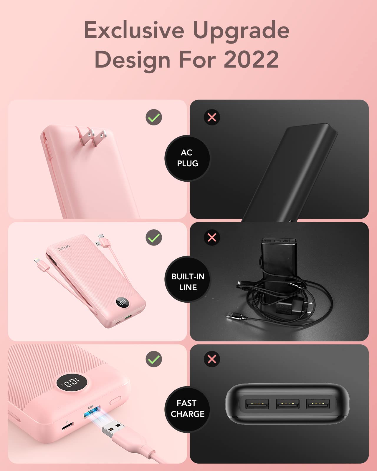 Vrurc Portable Charger 20000Mah, Fast Charging Power Bank Usb C,4 Output 2 Input Travel Essentials Charging Bank Equipped With L