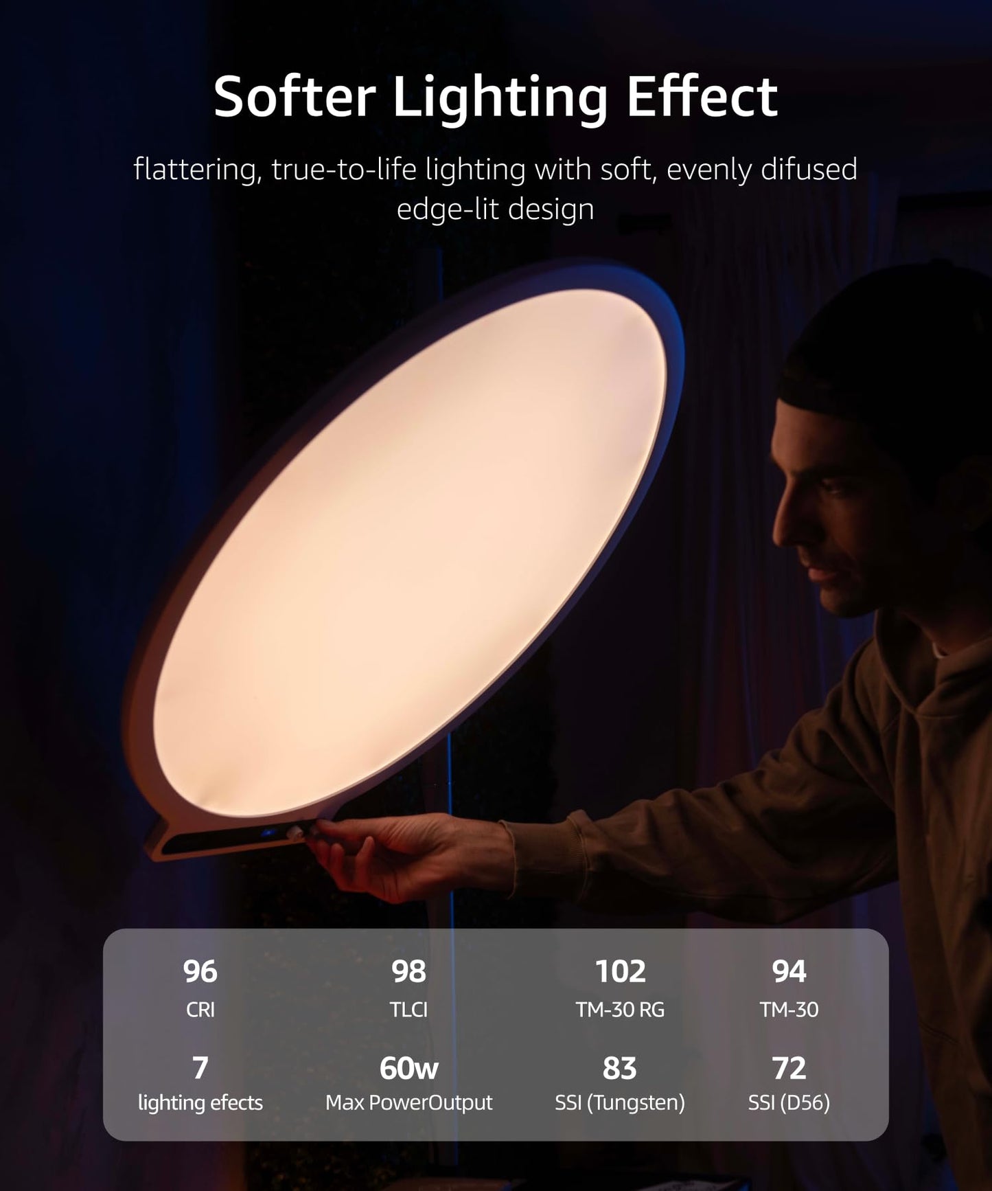 amaran Verge Max LED Video Light,60W Bi-Color 22in Circular Edge-lit Panel Light,APP Control with Desk Clamp Stand Dimmable Desk Light for Home Office, Gaming, Podcast, Live Streaming (Charcoal)