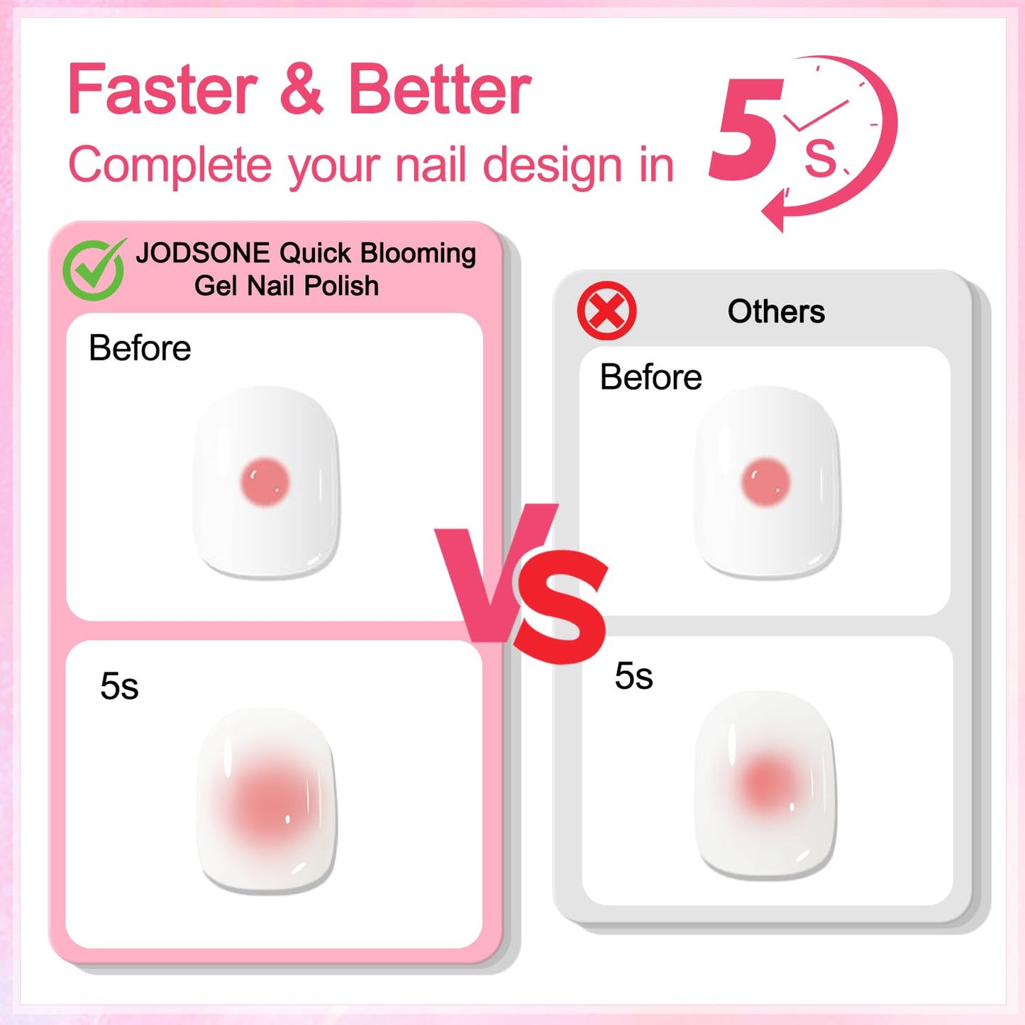 JODSONE Blooming Gel Nail Polish,2Pcs 16.5ml Clear Blooming Gel for Marble,Watercolor,Gradient,Floral Print & Natural Stone Effe