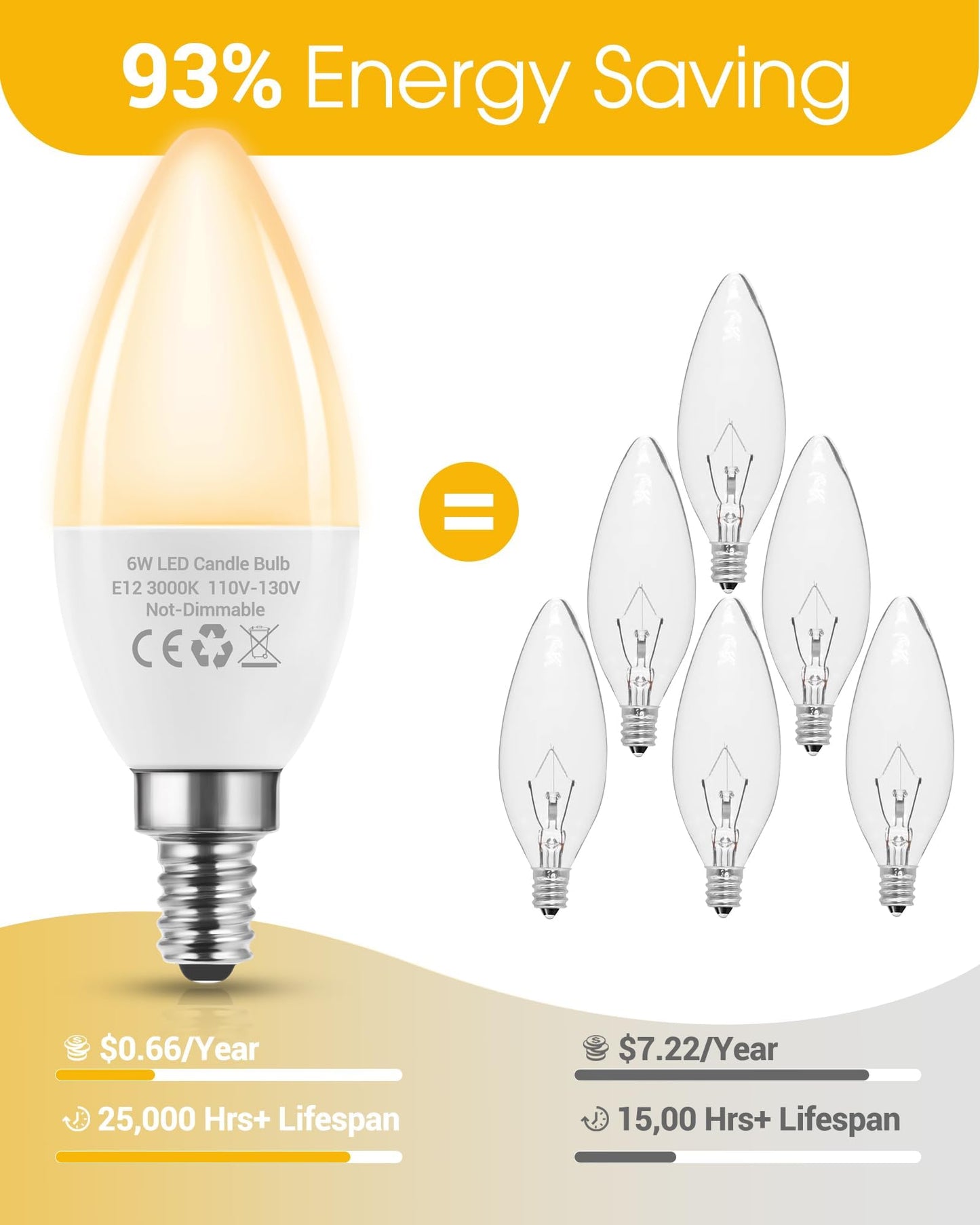 Flaspar E12 Led Bulb 3 Pack, 60W Equivalent, 2700K Soft White, 600 Lumens, Non-Dimmable B11 Candle Light For Chandelier