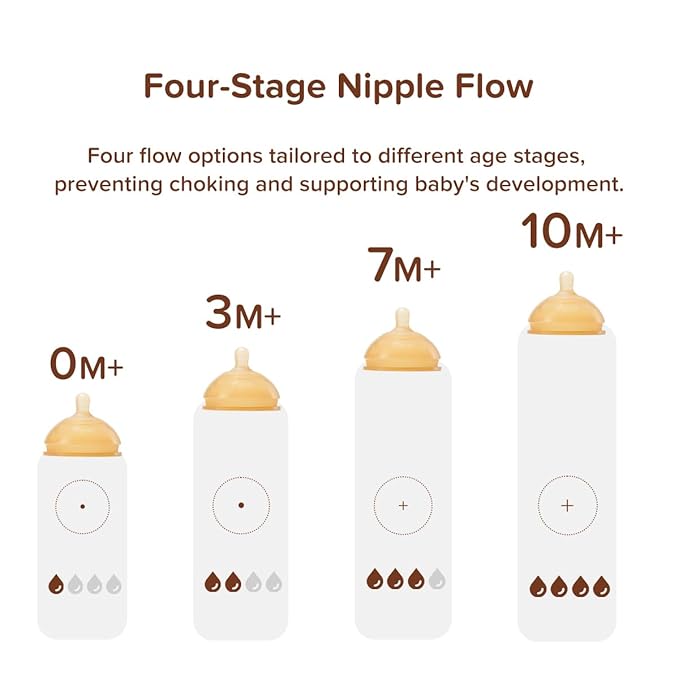 Thyseed Silicone Natural Breast-Like Bottle with Nipple(7-10 Months),8oz,1pack