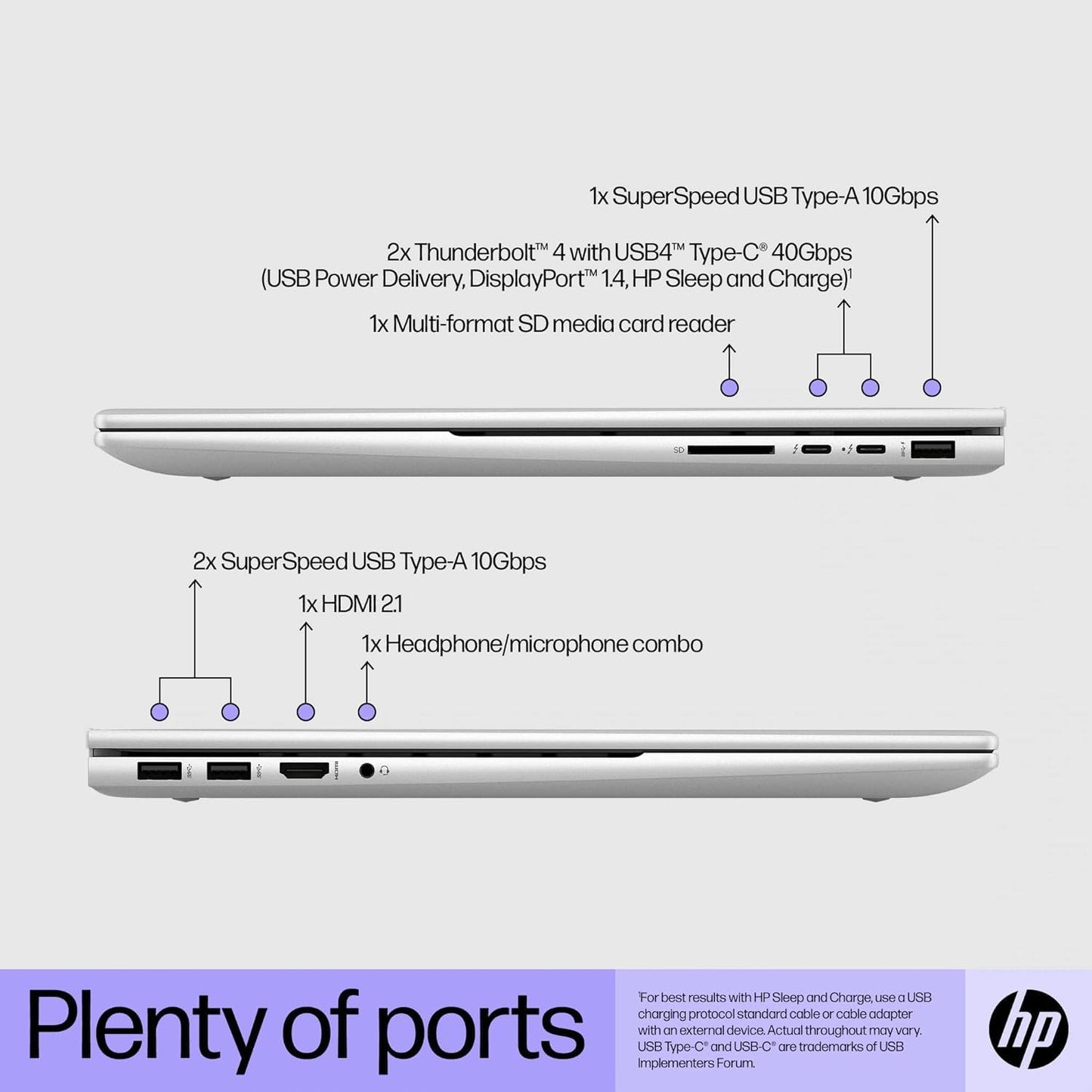 Hp 2023 Latest Envy 17T Premium Laptop, 17.3 Fhd Touchscreen, Intel Core I7-13700H, 32Gb Ram, 1Tb Ssd, Webcam, Hdmi, Wi-Fi 6, Ba