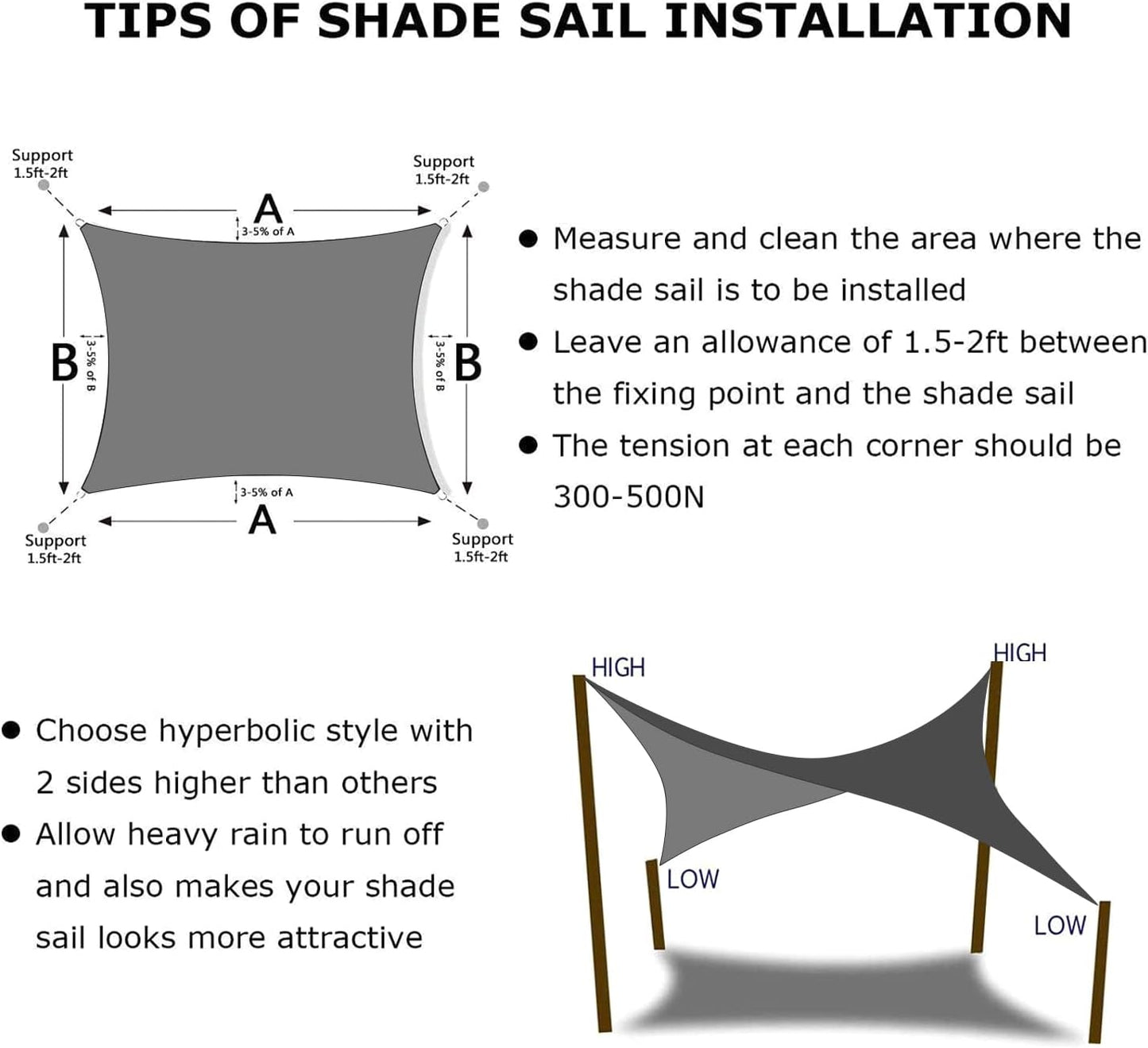 KANAGAWA 21'X24' Dark Gray Custom Size Sun Shade Sail Rectangle UV Block Canopy Cover for Patio Backyard Lawn Garden Outdoor (Customized Available)