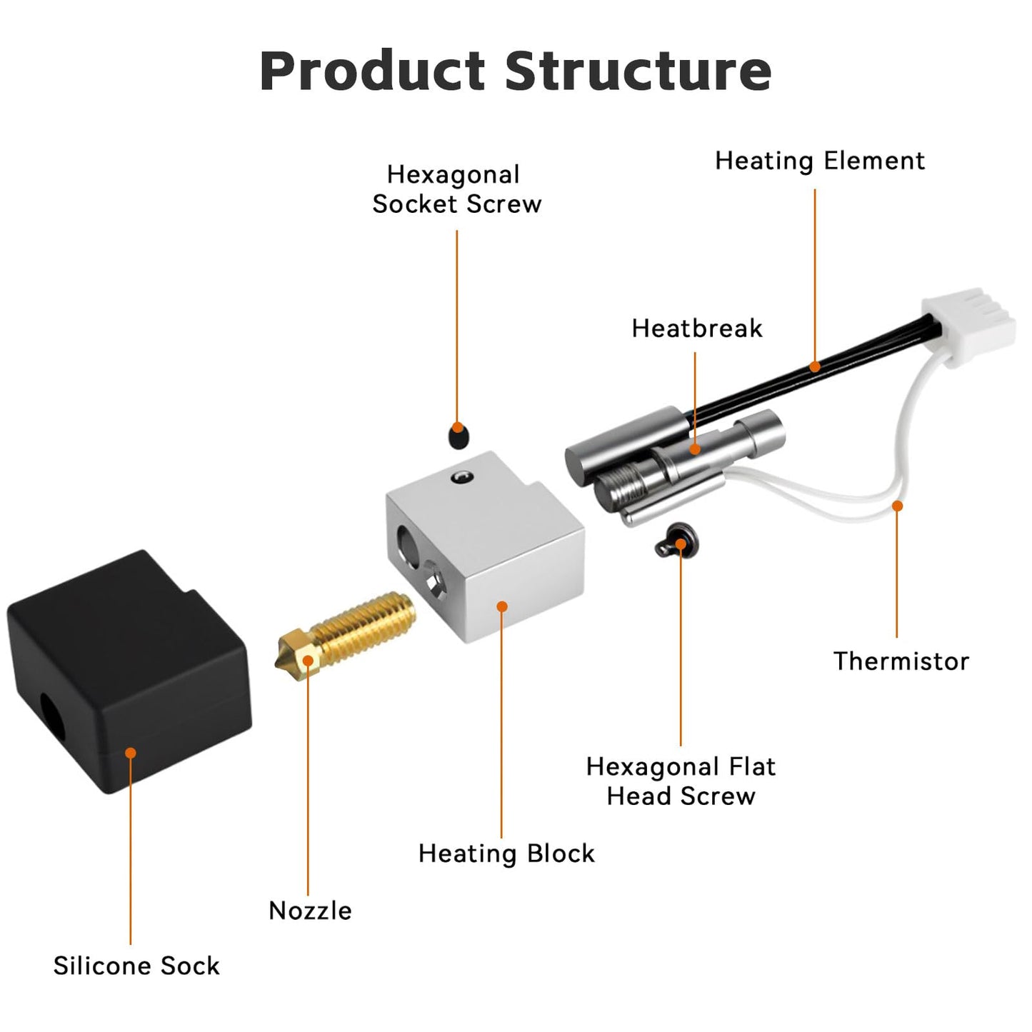 2PCS Kobra S1 Hotend with 0.4mm Brass Nozzle,Heater Cartridge Thermistor and Silicone Sock,Support High Temperature&High Speed Compatible with ANYCUBIC Kobra S1/S1 Combo 3D Printers