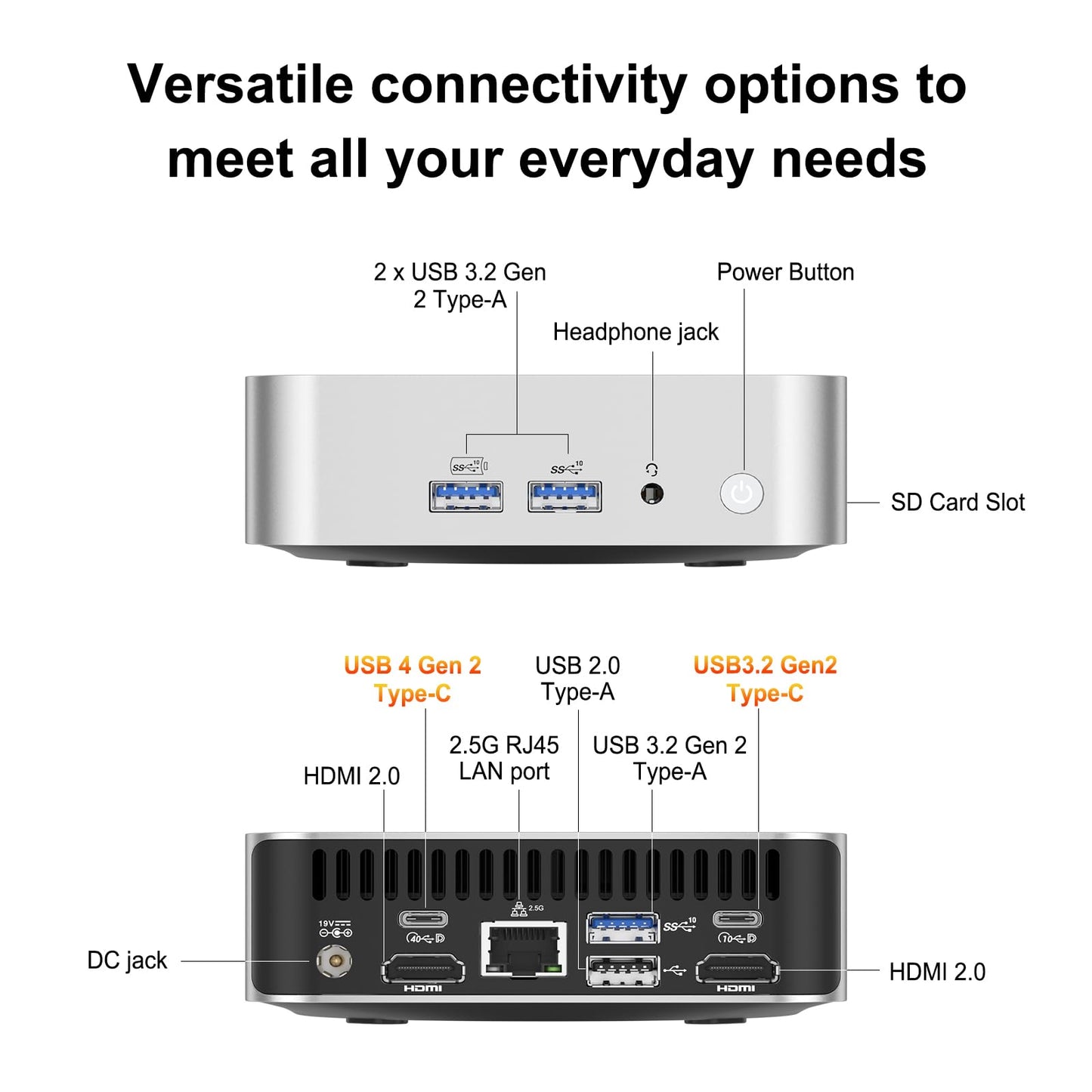 Geekom A6 Mini Pc With Amd Ryzen 7 6800H, 16Gb Ddr5 Ram 512Gb M.2 Nvme Ssd, Radeon 680M, Compact Aluminium Design Windows 11 Des