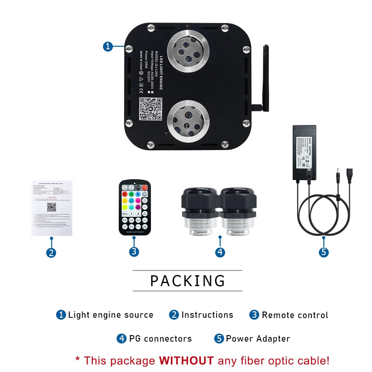 Akepo 50W Dual-Head Dual-Color Twinkle Fiber Optic Light Engine Twinkle+Same Or Different Color+Bluetooth App Control+Music Activated+28-Key Remote For Home Fiber Optic Star Ceiling Kit