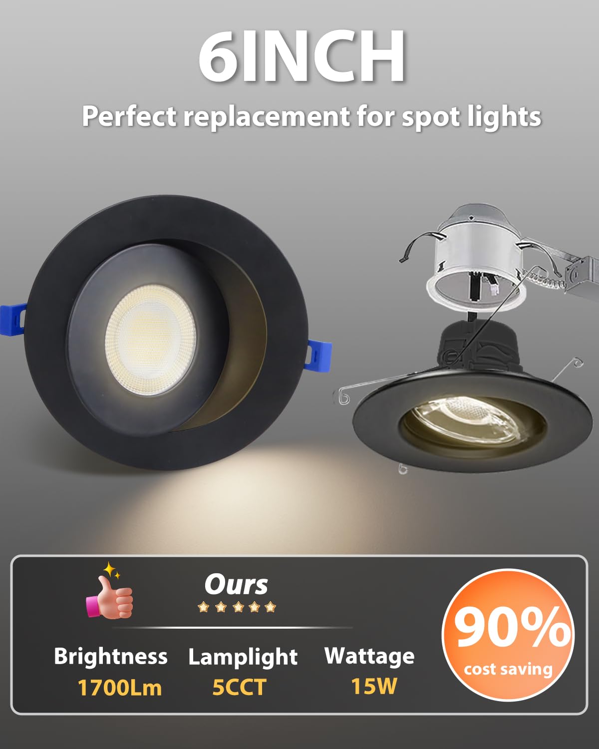 Adetu Led Recessed Lighting 6 Inch 360?90?Adjustable Directional Gimbal 6 Inch Led Recessed Light 2700K-5000K 5Cct Dimmable Retrofit Eyeball Can Recessed Lights With Jbox Et (Black 6 Pack)