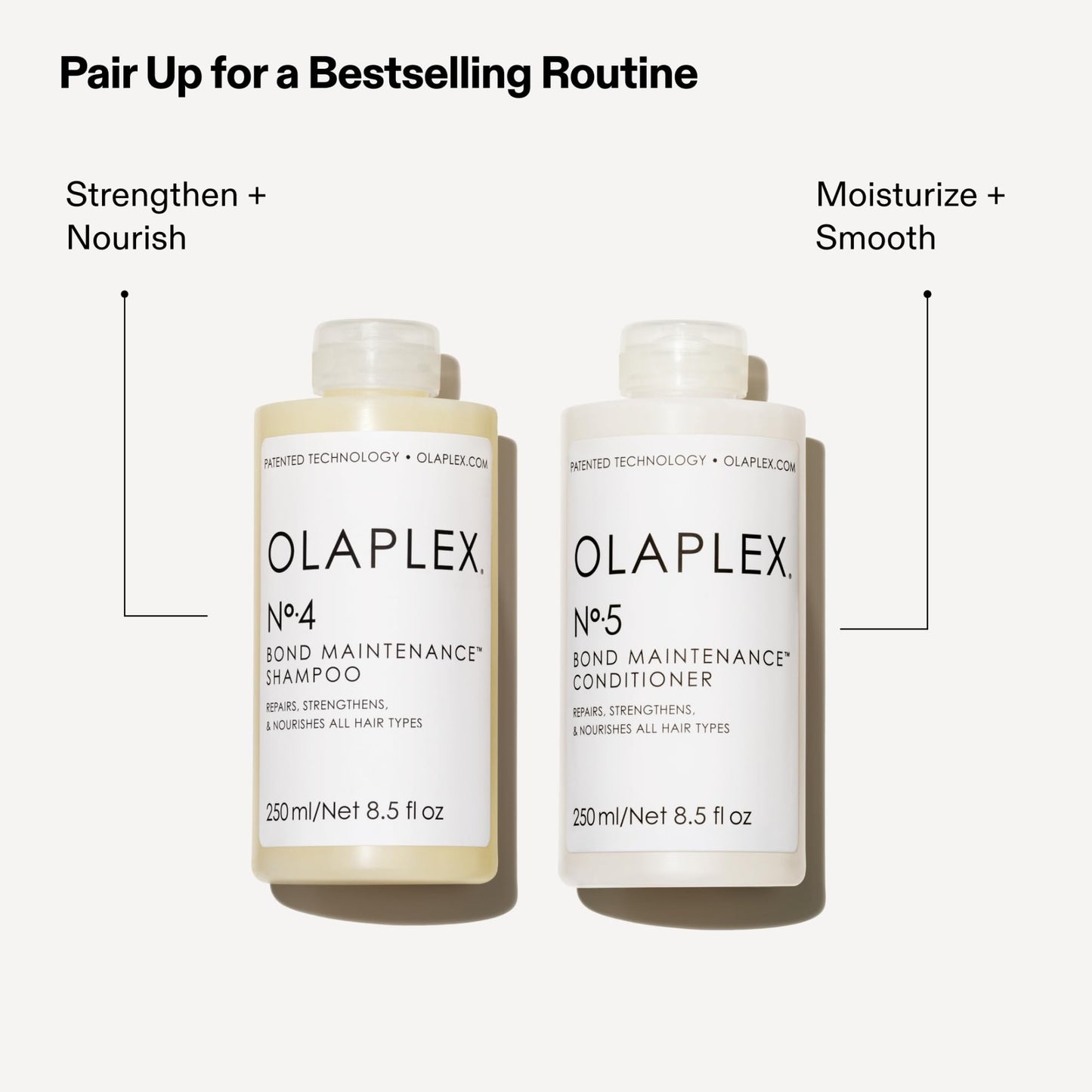 Olaplex N.4 Bond Maintenance Shampoo, Repairs, Strengthens, & Nourishes All Hair Types, Adds Shine & Leaves Hair Feeling Soft, 3