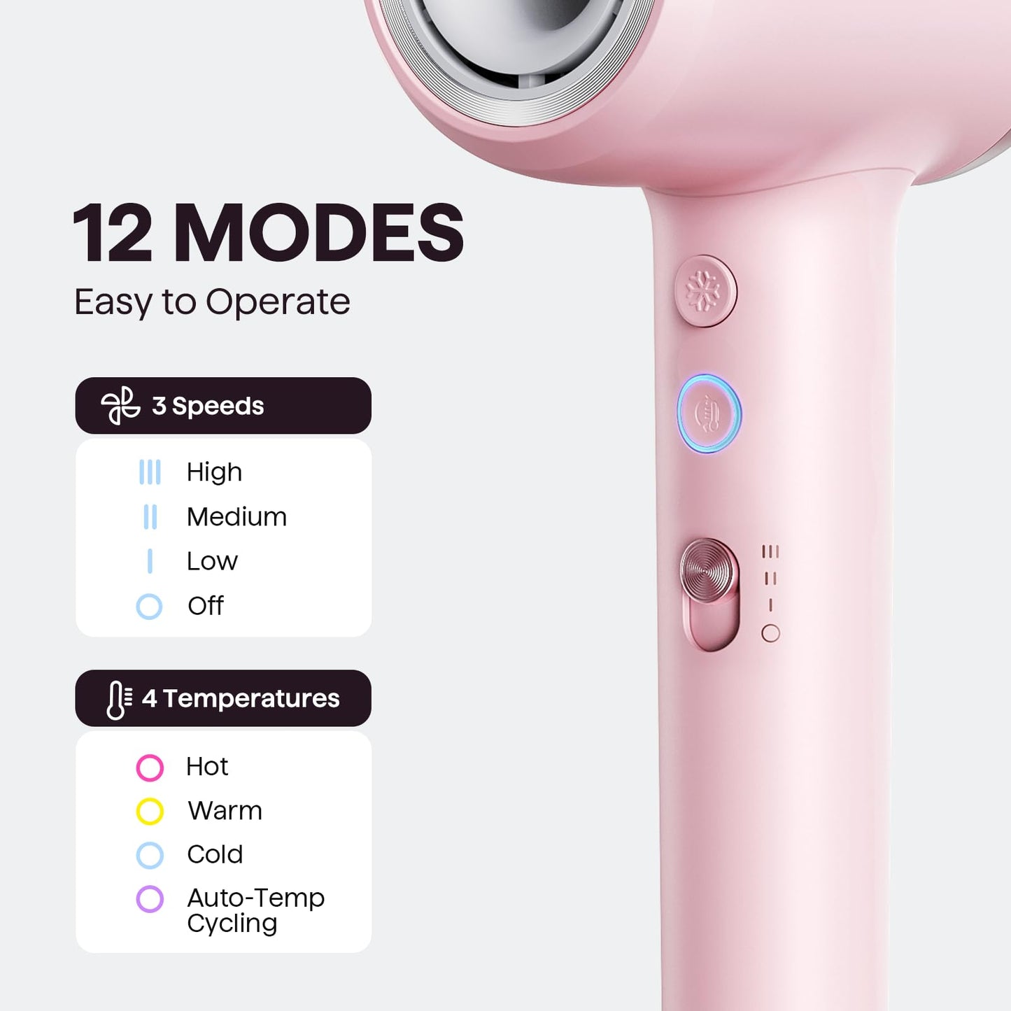 Hair Dryer, Wavytalk Turblow Pro Fast Drying Blow Dryer, High Speed Hair Dryer for Women with 110,000 RPM, Pro Negative Ions for