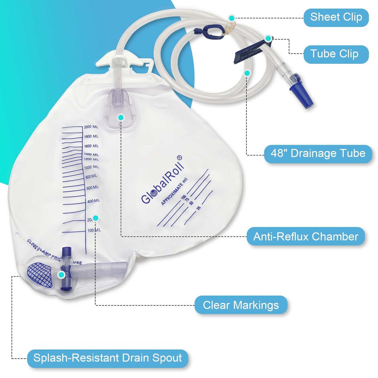 GlobalRoll Urinary Drainage Bag with Anti-Reflux Chamber, Urine Bag with 2000 mL Volume, 48" Drainage Tube, Clips and Hanging Hook, Professional Urinary Bag for Home and Hospitals Health Aids,10 Pack
