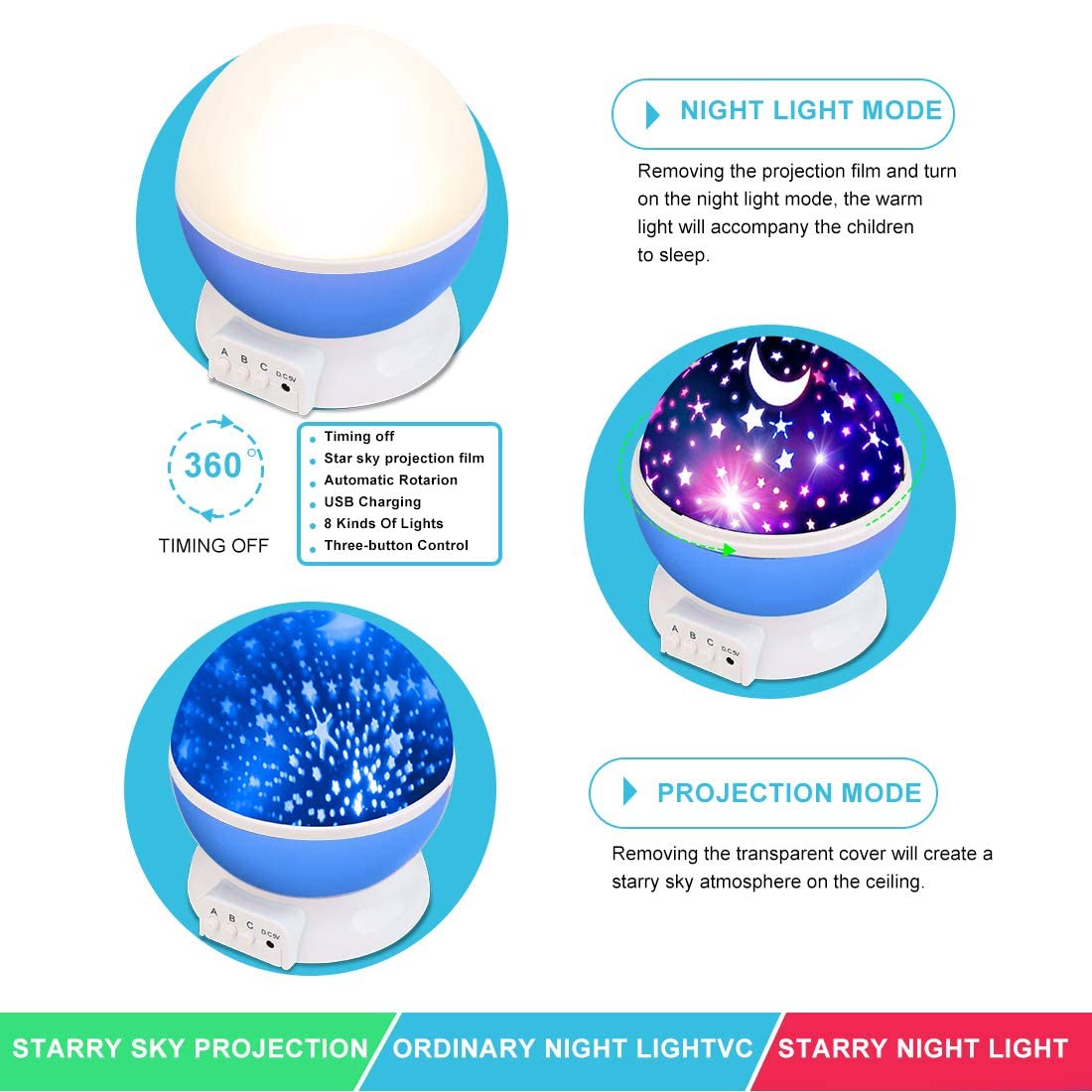 Mokoqi Star Projector Night Light Lamp Fun Birthday Gifts For 1-4-6-14 Year Old Girls And Boys Kids Bedroom Decor -Blue