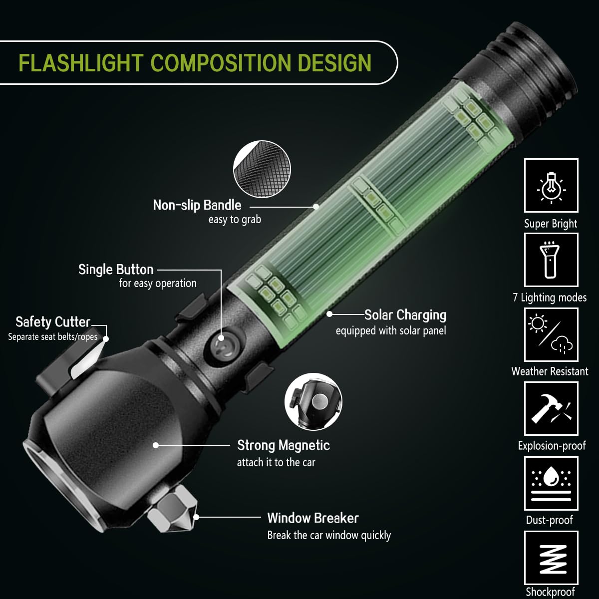 Serjur Rechargeable Solar Powered Flashlight, Multi-Function LED, Glass Breaker, Seatbelt Cutter, Black, 1 Pack, Model bfcz-01