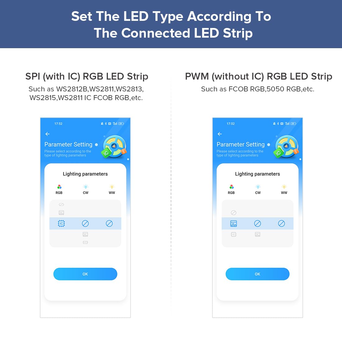 BTF-LIGHTING SP630E Bluetooth Controllers 4 Zones 2.4GHz RF RB3 Remote Kit Support FCOB COB SMD PWM or SPI RGB RGBW LED Strip WS2811 WS2812B WS2814 WS2815 SK6812 IC etc DC5V DC12V DC24V