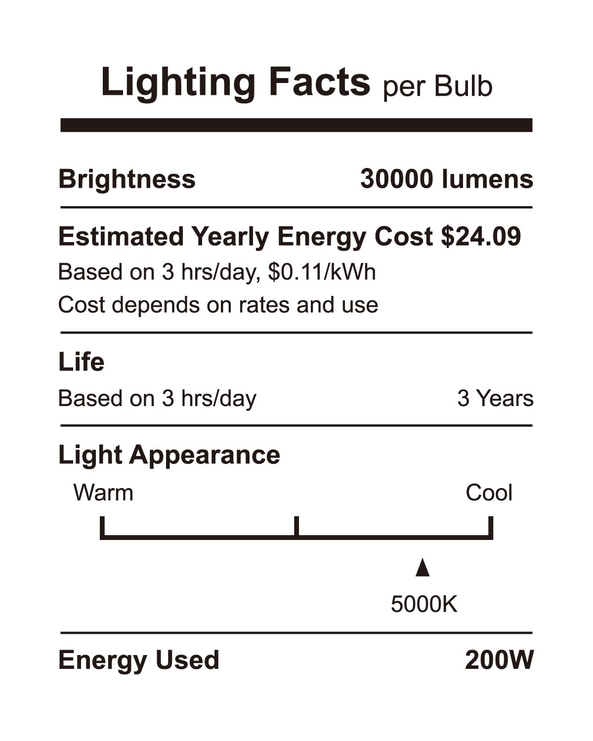 Beilbs Ufo Led High Bay Light 200W Led Shop Lights 0-10V Dimmable 30000Lm 5000K 60%-100% Power Selectable Bay Light For Warehouse Factory Barn Shop Workshop Garage Gym 2 Pack