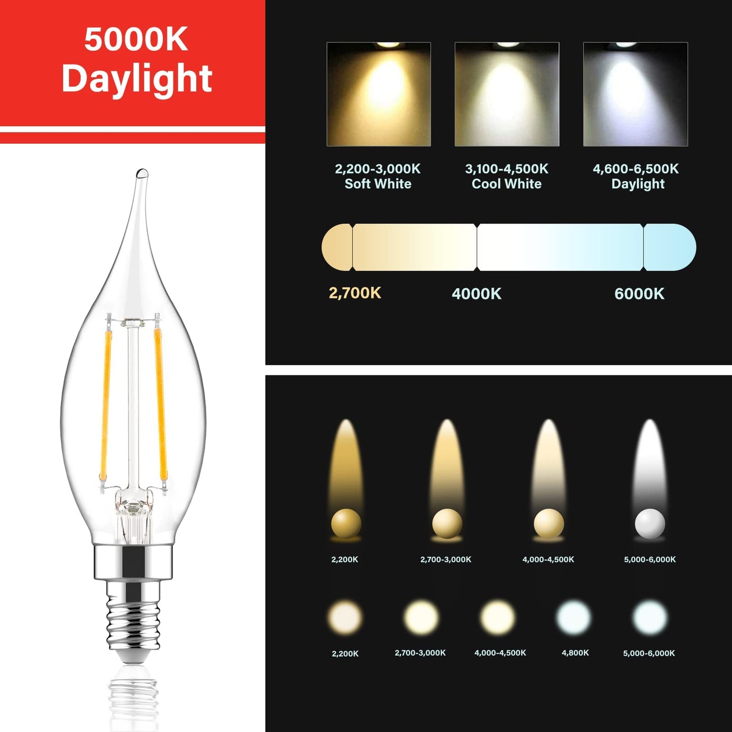 Sengled E12 Dimmable Led Bulbs, 60W Equivalent, 12 Pack, Ca10 Flame Tip, 5000K Daylight, Glass, Ideal For Chandeliers & Ceiling