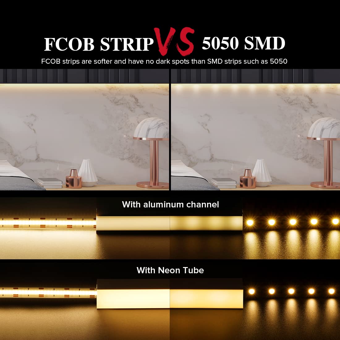 FCOB 16.4FT COB CCT LED Strip, DC24V, 3000K-6000K, High Density, Dimmable, IP30, Model: 157
