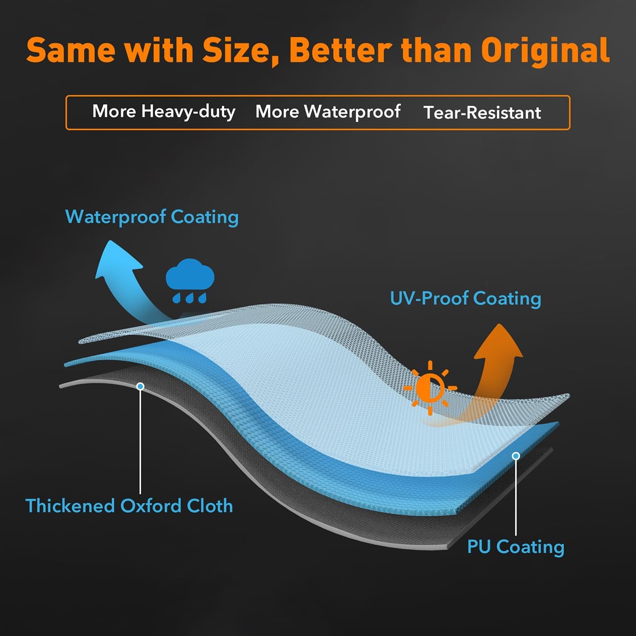 ZBXFCSH Heavy Duty Replacement Grill Cover Compatible with Z Grill 600 Series 600D 6002B L6002E 600D3E 6002B2 Pellet Grill and Smoker