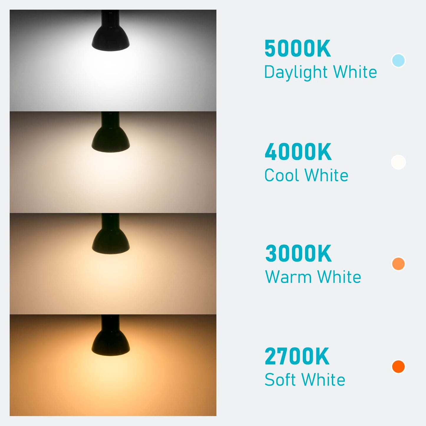 Maelsrlg E17 LED Bulb, 6W (60W Equivalent), Soft White 2700K, G14 Globe, 600 Lumens, Non-Dimmable, Pack of
