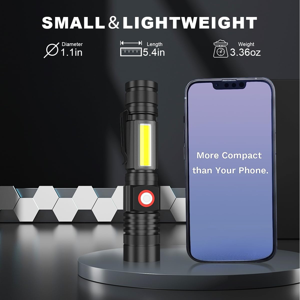 iToncs USB Rechargeable Flashlight, High Lumens, Waterproof, 4 Modes, 2 Pack, Aluminum, Tactical Flashlights with Holsters