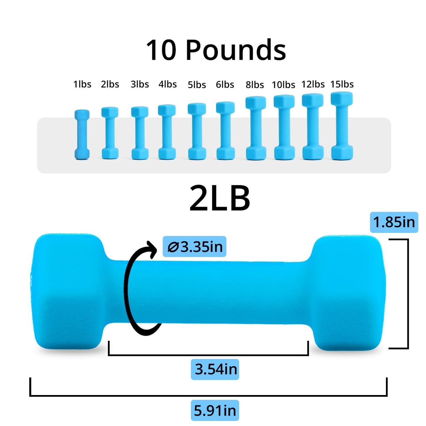Portzon 10 Colors Options Compatible with Set of 2 Neoprene Dumbbell,1-15 LB, Anti-Slip, Anti-roll, Hex Shape