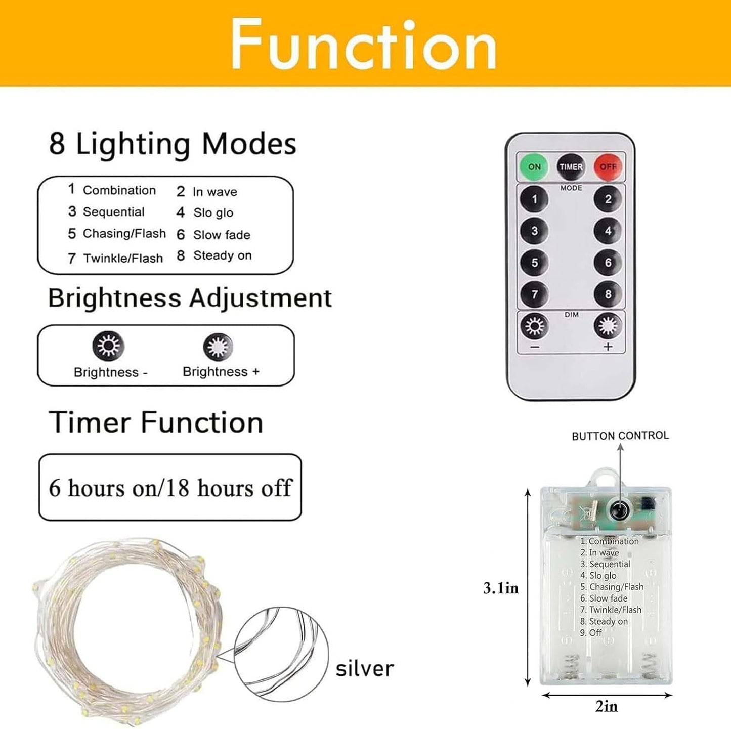 Yiqu 4 Pack Battery Operated Fairy Lights, Warm White Led String Lights With Remote Control Timer, 8 Modes For Indoor/Outdoor Décor