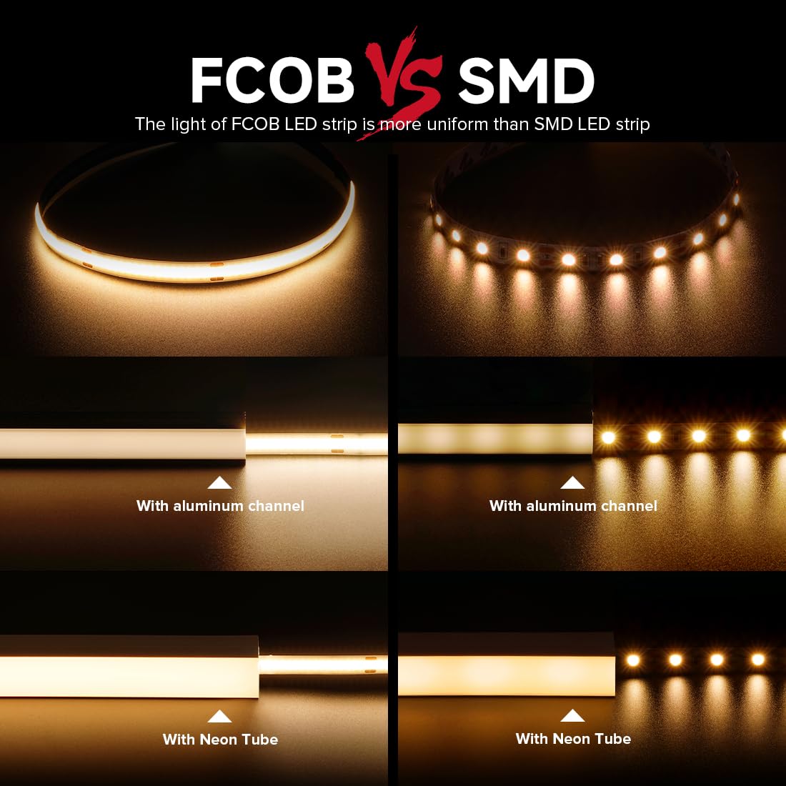 Btf-Lighting Fcob Ip66 Cob Led Strip 528Led/M Dc12V Warm White 2700K Flexible High Density Uniform Light 14W/M 16.4Ft Cri 90+ 10Mm Width Black Fpcb For Indoor Decor(No Adapter Or Controller)