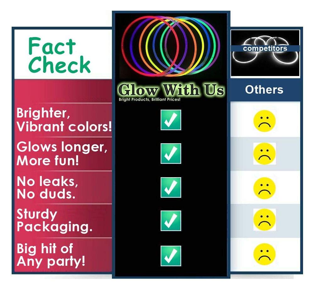 Glow Sticks Bulk Wholesale Necklaces, 600 22 Yellow Glow Stick Necklaces, Bright Color, Glow 8-12 Hrs, Connector Pre-Attached