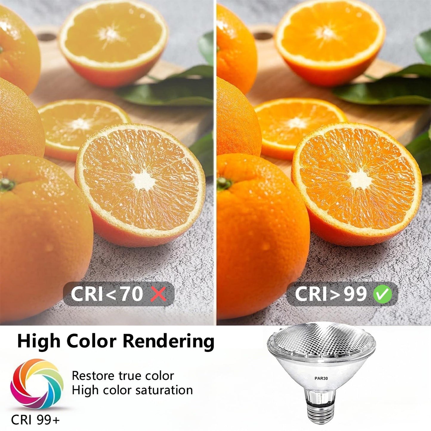 Misdood Par30 Short Neck Halogen Flood Light Bulbs 120V 39W Par30 Light Bulb Dimmable High Output E26 Medium Base 2700K Warm Lighting 3000 Hours For Recessed Light Bulb(6 Pack)