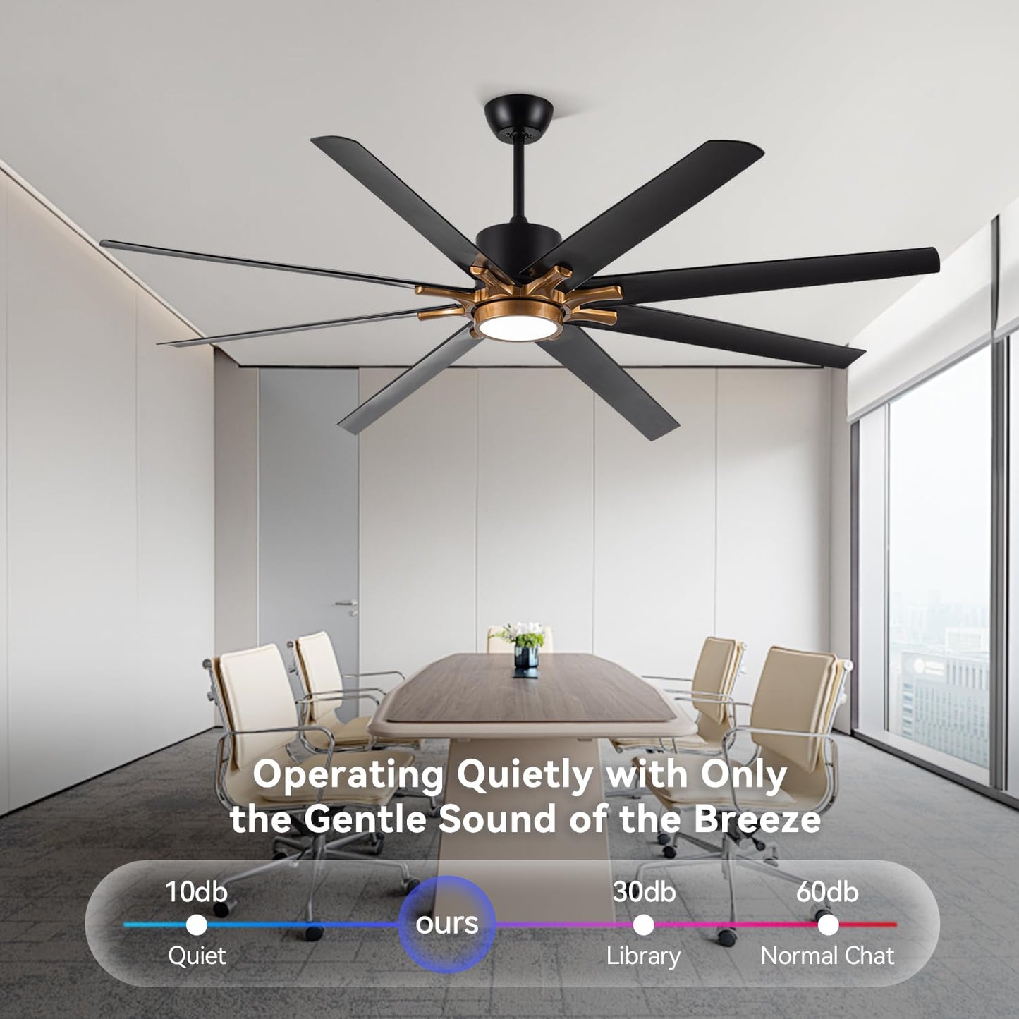 Lofikedi 72 Inch Large Ceiling Fan With Light And Remote Control, 8 Blades Modern Ceiling Fan With Reversible Dc Motor, Stepless