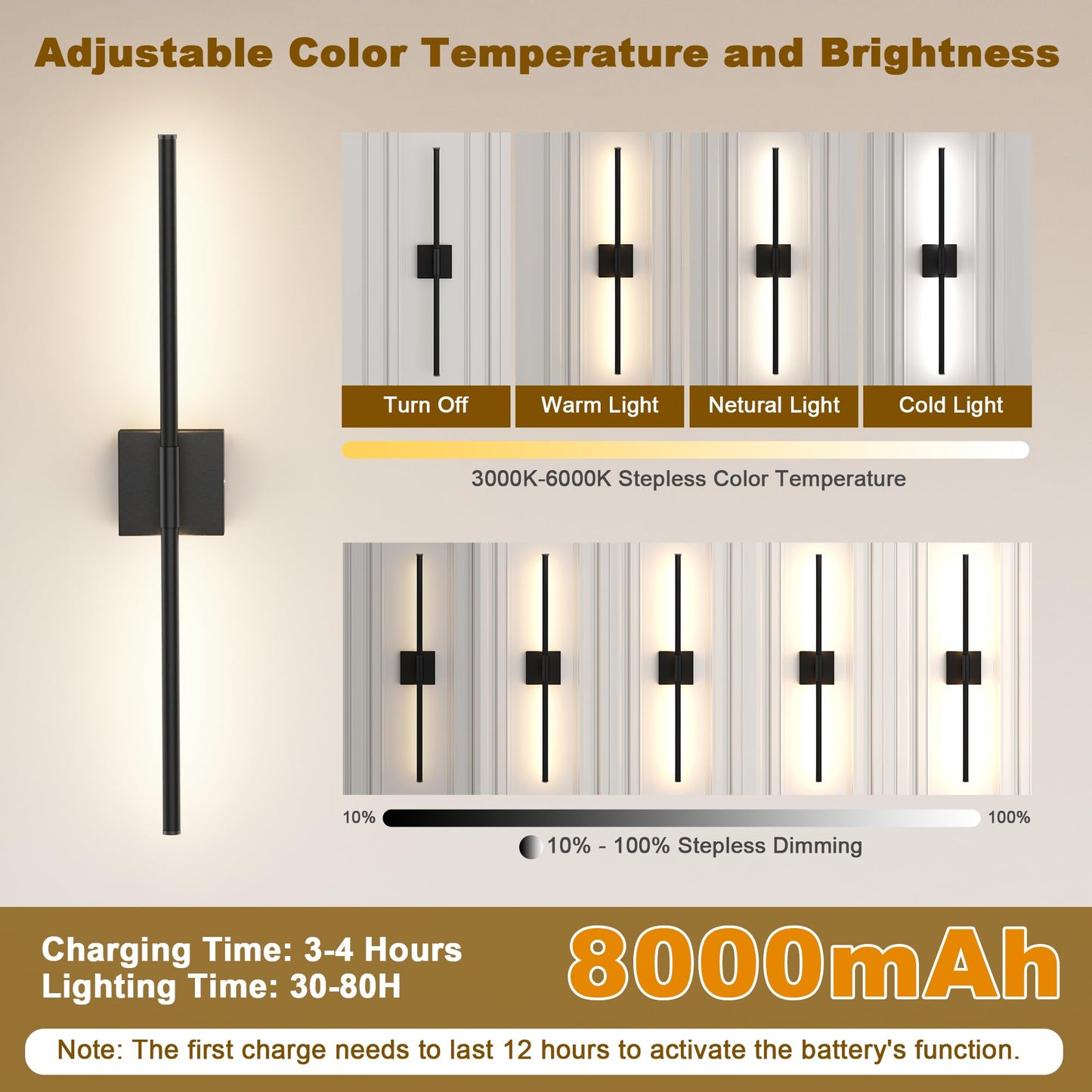 Gift4U Wall Sconce Set of Two, 31.5 Inch, Battery Operated, USB Rechargeable, Remote Control, Dimmable LED, Black