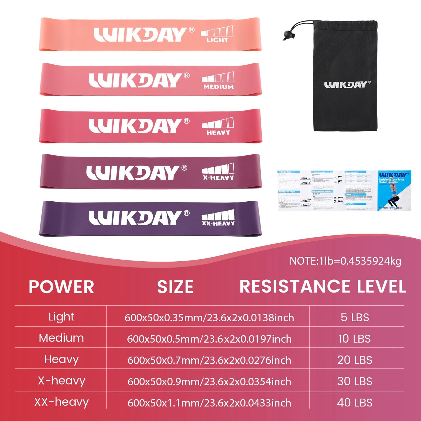 WIKDAY Resistance Bands for Working Out Exercise Loop Bands Workout Bands Set for Men Women Body Stretching, Training, Home Workout, Physical Therapy, Booty Legs, Set of 5 (Pink)