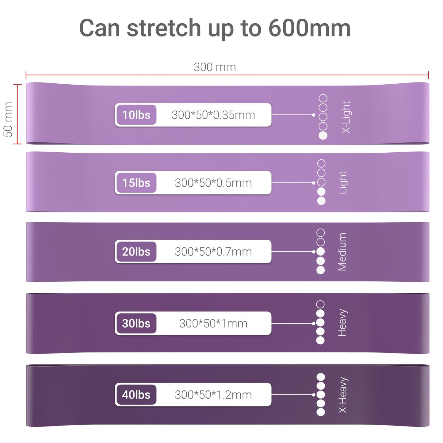 TechStone Resistance Bands Set for Men and Women, Pack of 5 Different Levels Elastic Band for Home Gym Long Exercise Workout – Great Fitness Equipment for Training, Yoga – Free Carrying Bag (Purple)