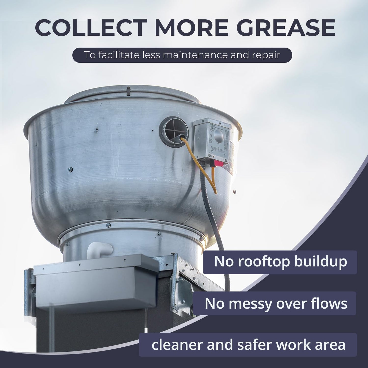 Grease Box for Commercial Exhaust Fans and Food Truck Exhaust Fans, Grease Catcher Includes Downspout, Rooftop Grease Holder for Kitchen