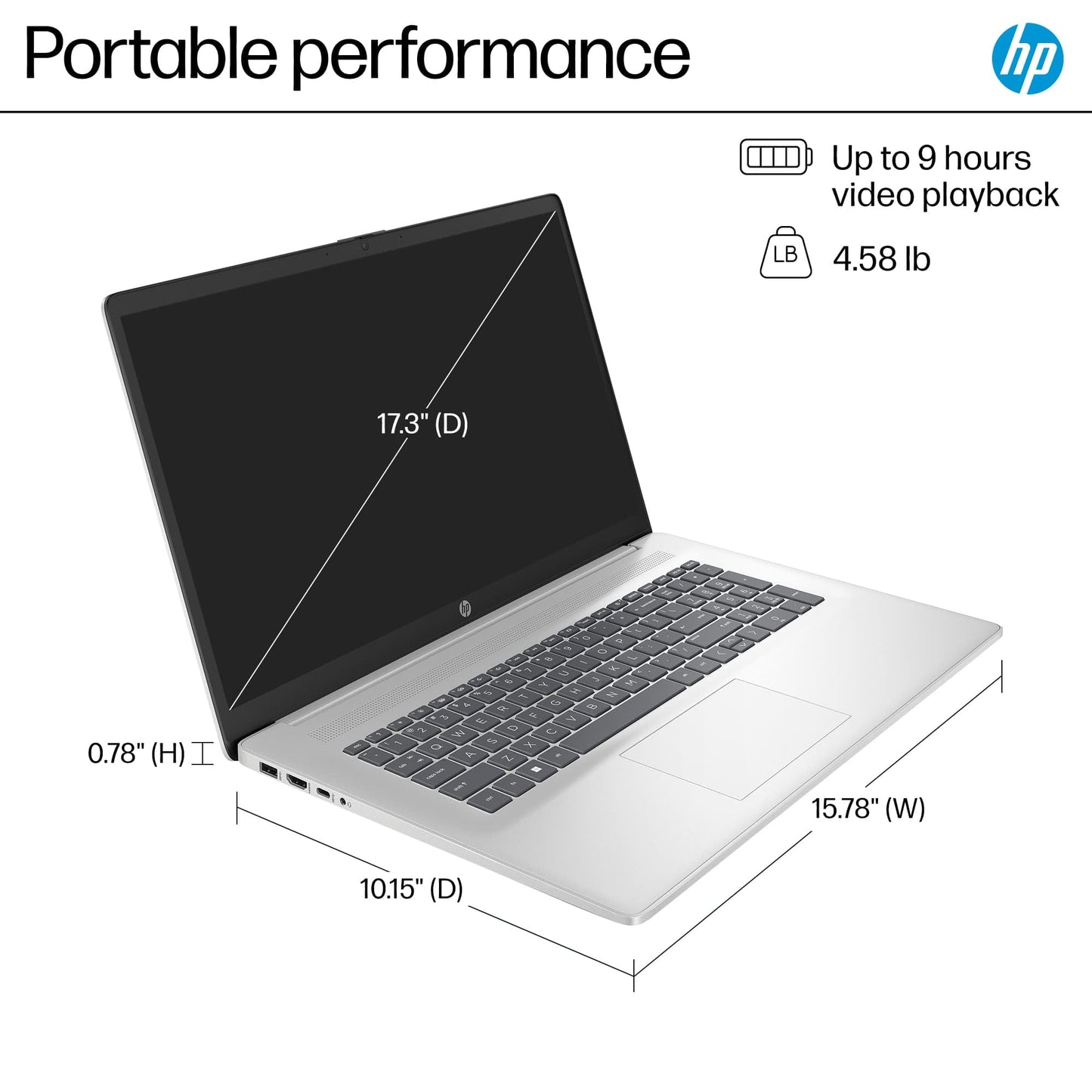 Hp 17 Inch Business Laptop Computer - Office Lifetime, 17.3 Fhd+ Display, Amd Ryzen 5 7430U(Beats I7), Amd Radeon Graphics, Wind