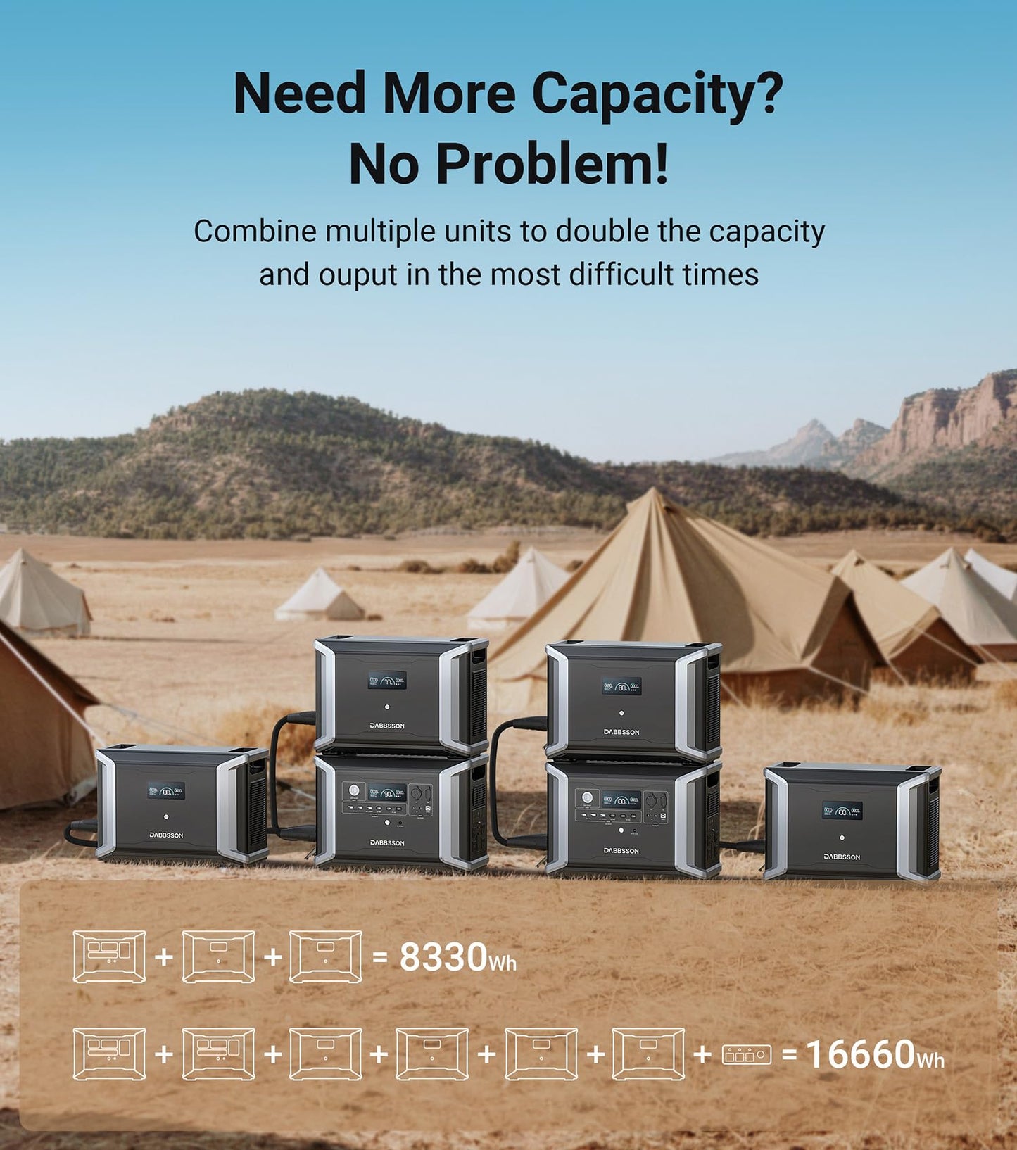 Dabbsson Portable Power Station Dbs2300 Plus, Max 16660Wh, 4 2200W Ac Outlets, Solar Generator For Camping, Home Backup, Emer