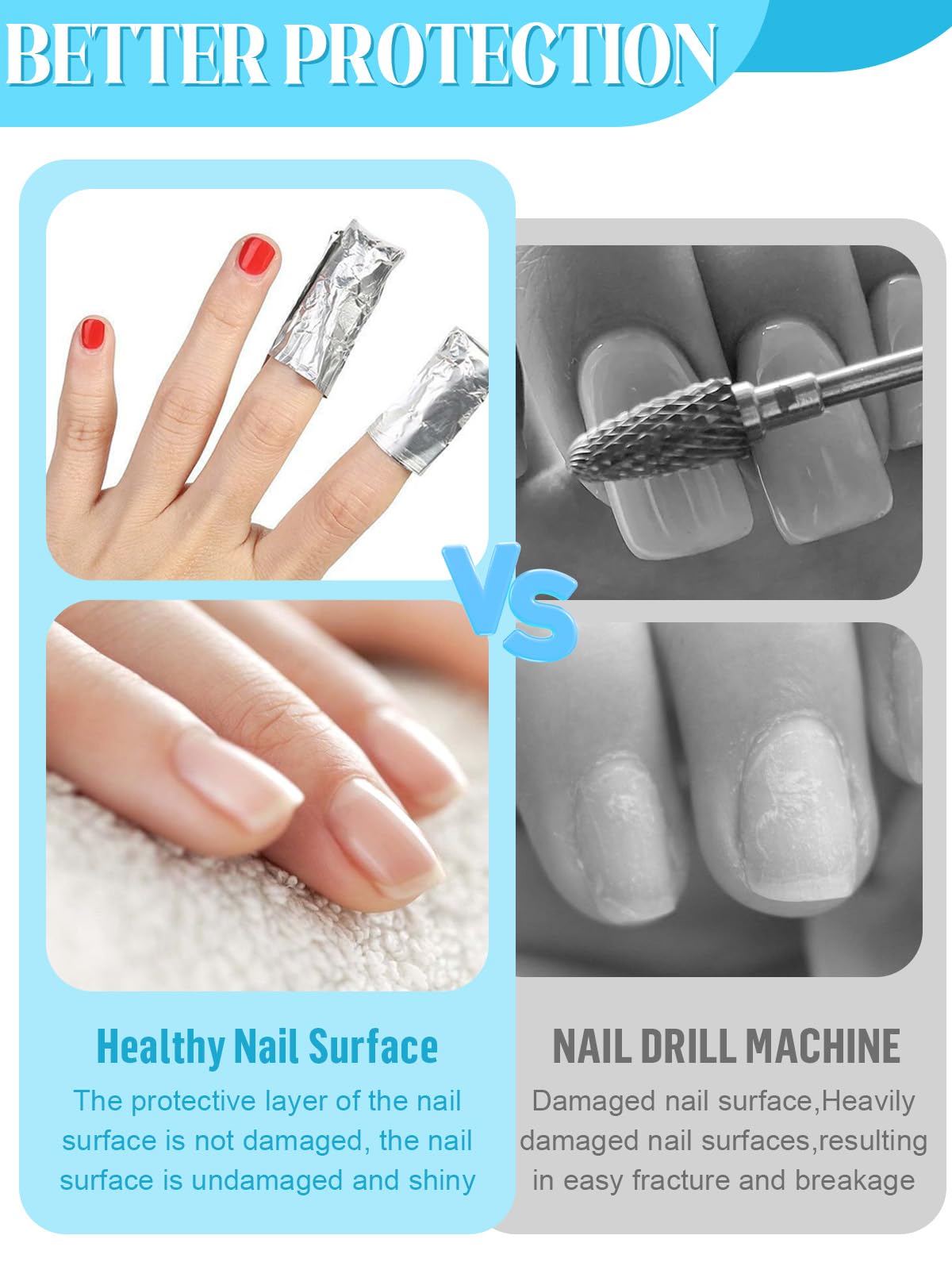 EBANKU Nail Polish Remover Kit, 120ML Professional Soak off Gel Remover with 50pcs Nail Foil and Tools for Nail Moisturizing & C