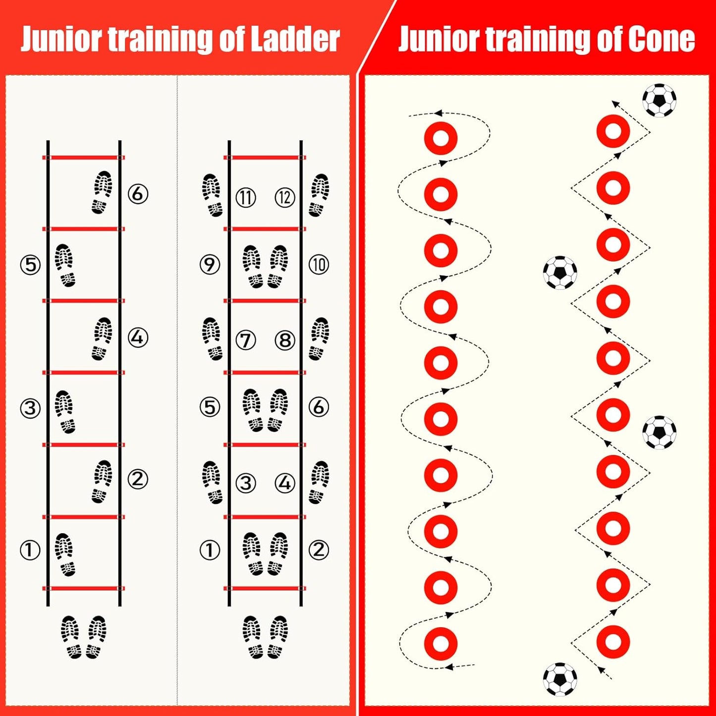 Agility Speed Training Equipment Set, Football Practise Set with 20ft Agility Ladder, 12 Cones, 4 Adjustable Hurdles, Jump Rope, Parachute, for Basketball, Soccer, Football, Kids, Youth, Adults
