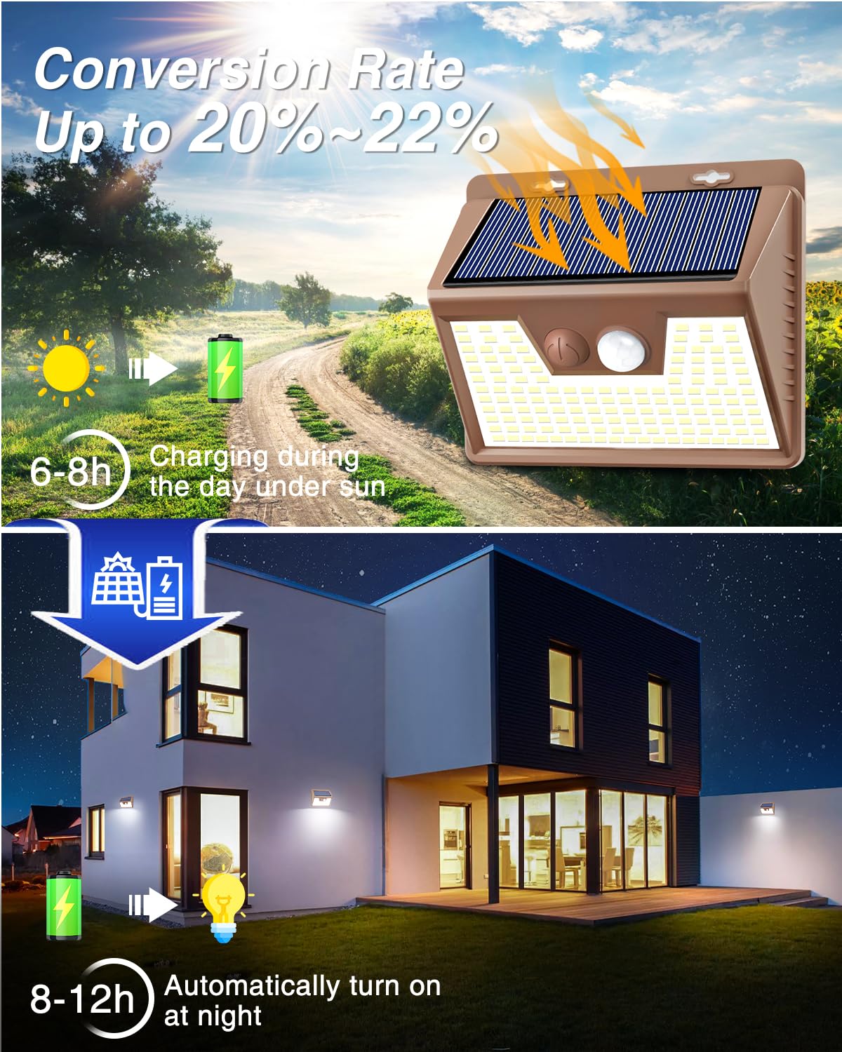Peasur Solar Lights Outdoor Motion Sensor 16 Pack, Ultra-Bright 140LED Waterproof, Brown Frame, Ideal for Patio and Yard