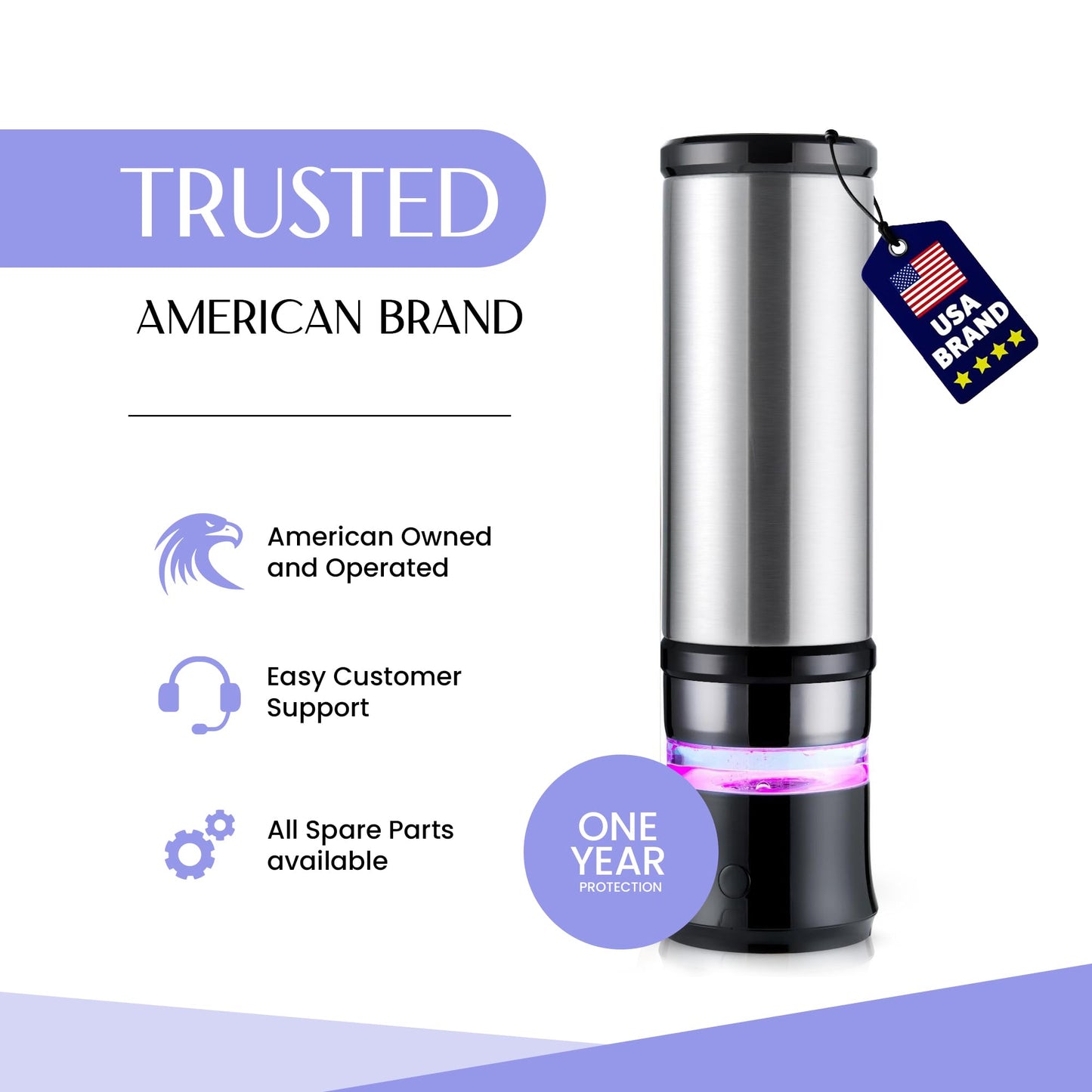 2 in 1 Hydrogen Water Bottle Generator – SPE/PEM Technology – Stainless Steel Bottle with Self Cleaning Mode – 11oz / 330ml – Up to 1300 PPB Hydrogen Enriched Water