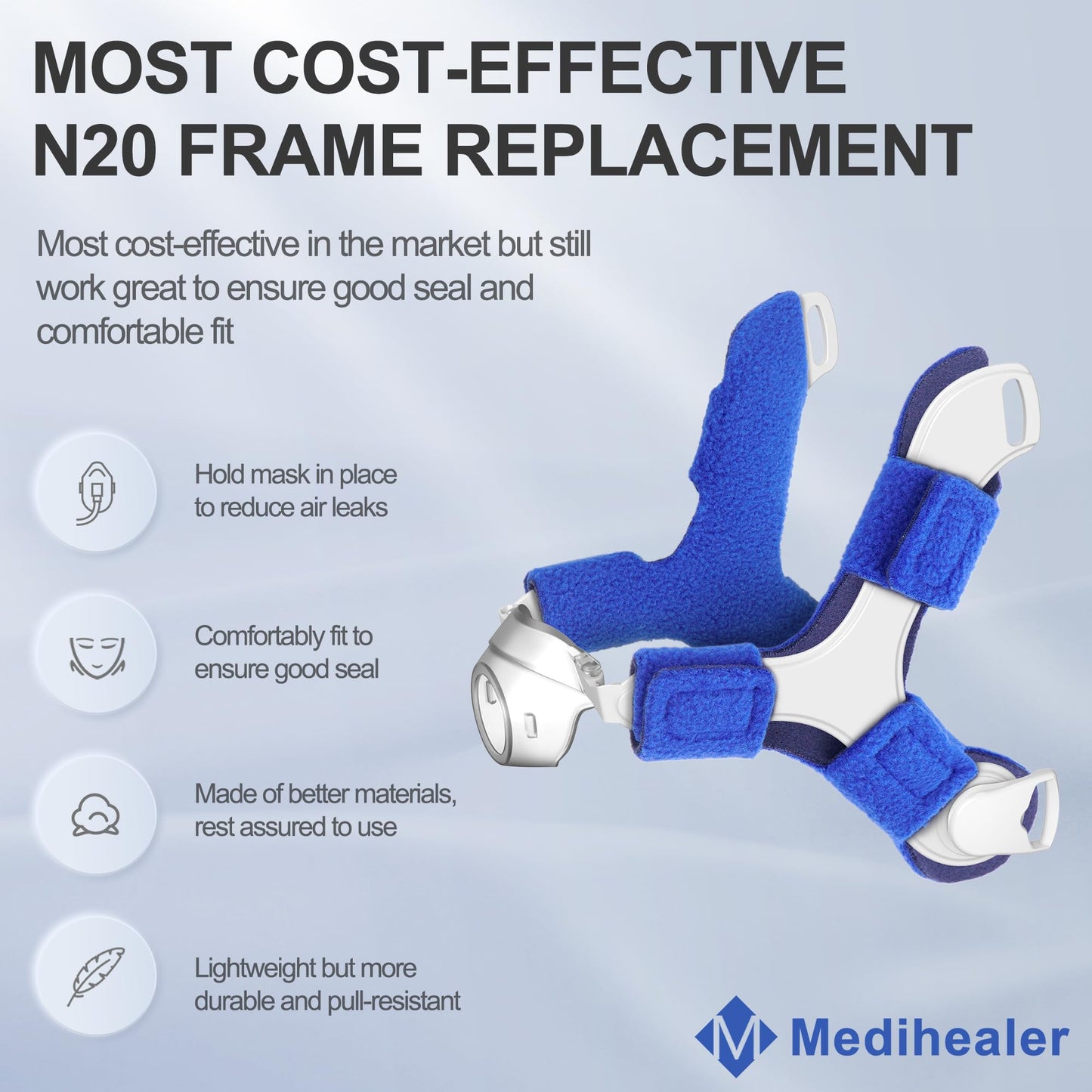 Replacement Frame for Airfit N20,FSA HSA Eligible, Include 1PCS Frame for N20 &1 Pair Clips, Snugly Fit&Wearing Comfort, Great Value CPAP Supplies by Medihealer.
