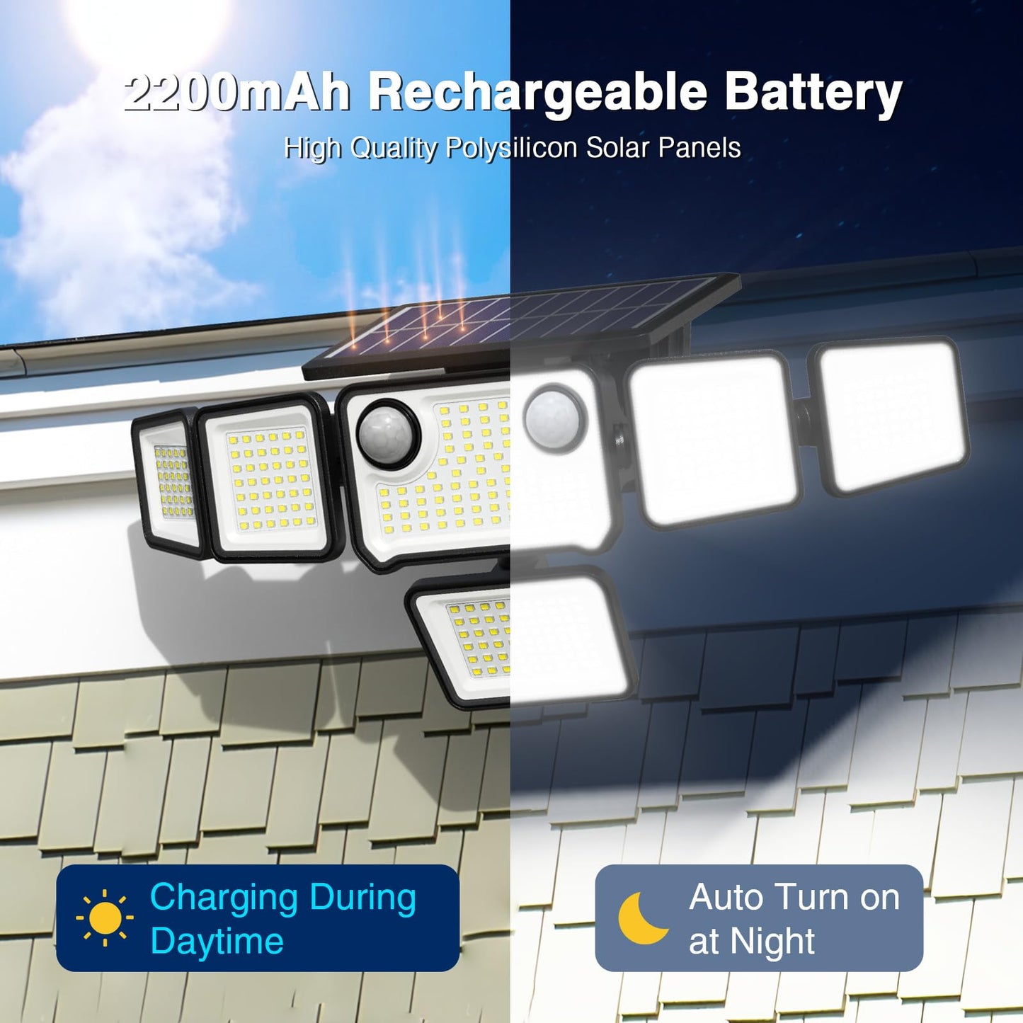 SZPOWER 6000LM Solar Flood Lights, 6 Heads with 2 Motion Sensors, Remote Control, Black, Model SZC10AS6-TY, 3 Pack