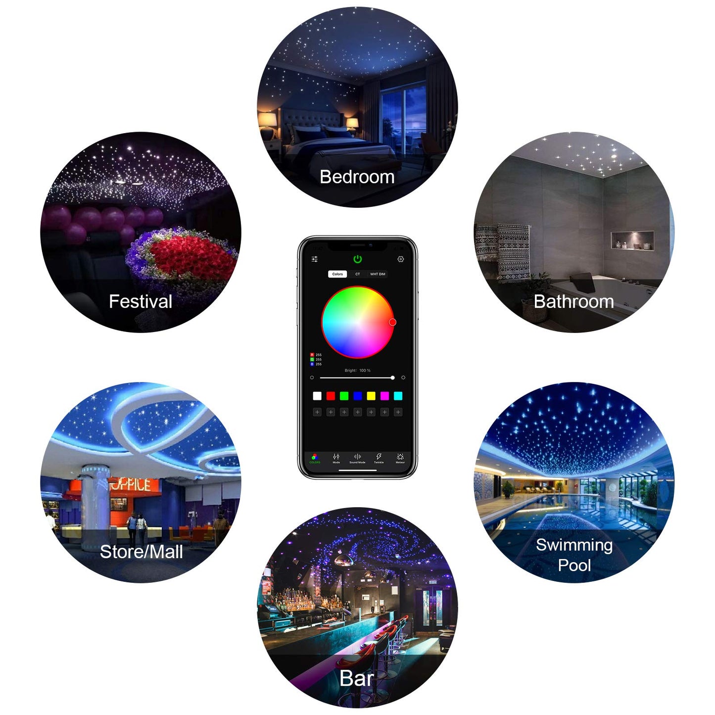 CHINLY Bluetooth RGBW LED Fiber Optic Light Kit, 300pcs, 0.03in x 9.8ft, Multicolor, Model QJ-L016