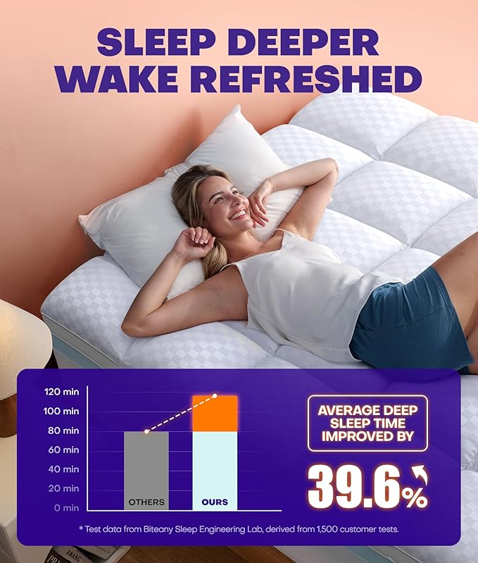 Dual Layer 4 Inch Memory Foam Mattress Topper for Pressure Relief with 4X Support, 2" Pillow Top Twin Mattress Topper 50% Viscose Made from Bamboo Plus 2" Cooling Gel Memory Foam Comfort Mattress Pad