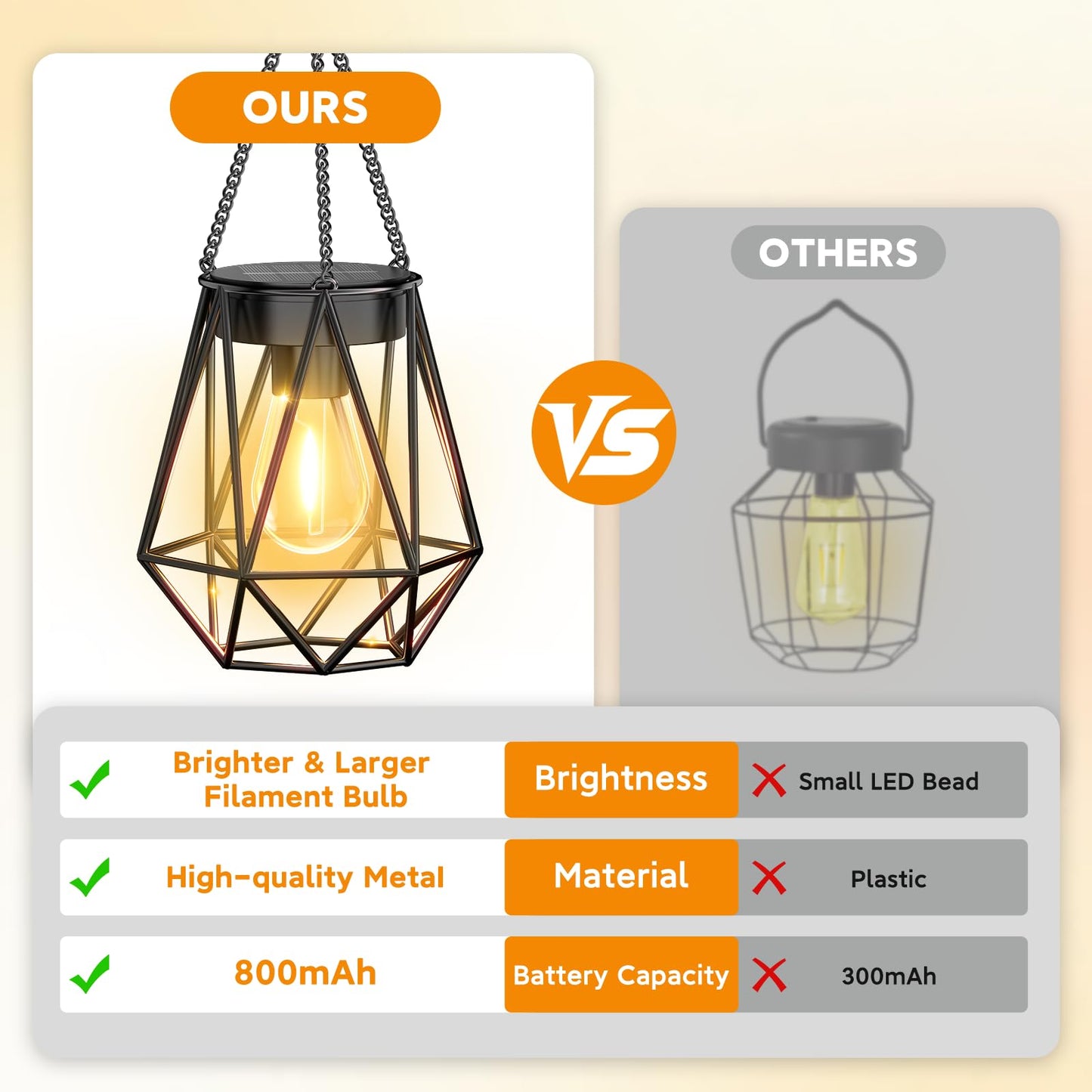 KOOPER Solar Lanterns 2 Pack, Waterproof Metal, Diamond Shape, Black, Model TLL031, Outdoor Decorative Lights for Patio and Garden