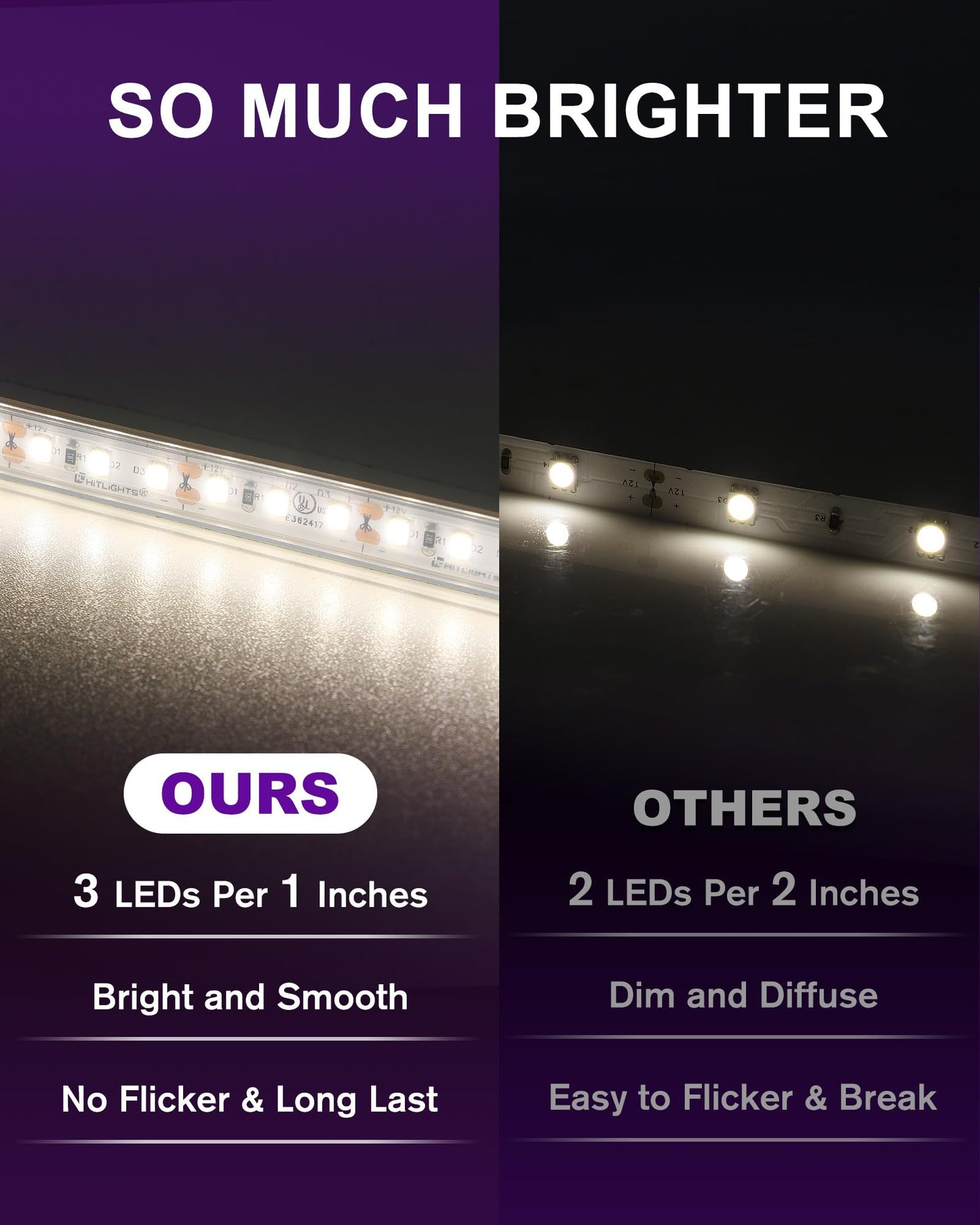 Outdoor LED Strip Lights Waterproof White, 16.4ft IP67 High Density Dimmable Tape Light 4000K, 600 LEDs, 300Lm/ft, 12V Flexible Rope Lights for Home, Balcony, Roof, Patio (Power Source Not Included)