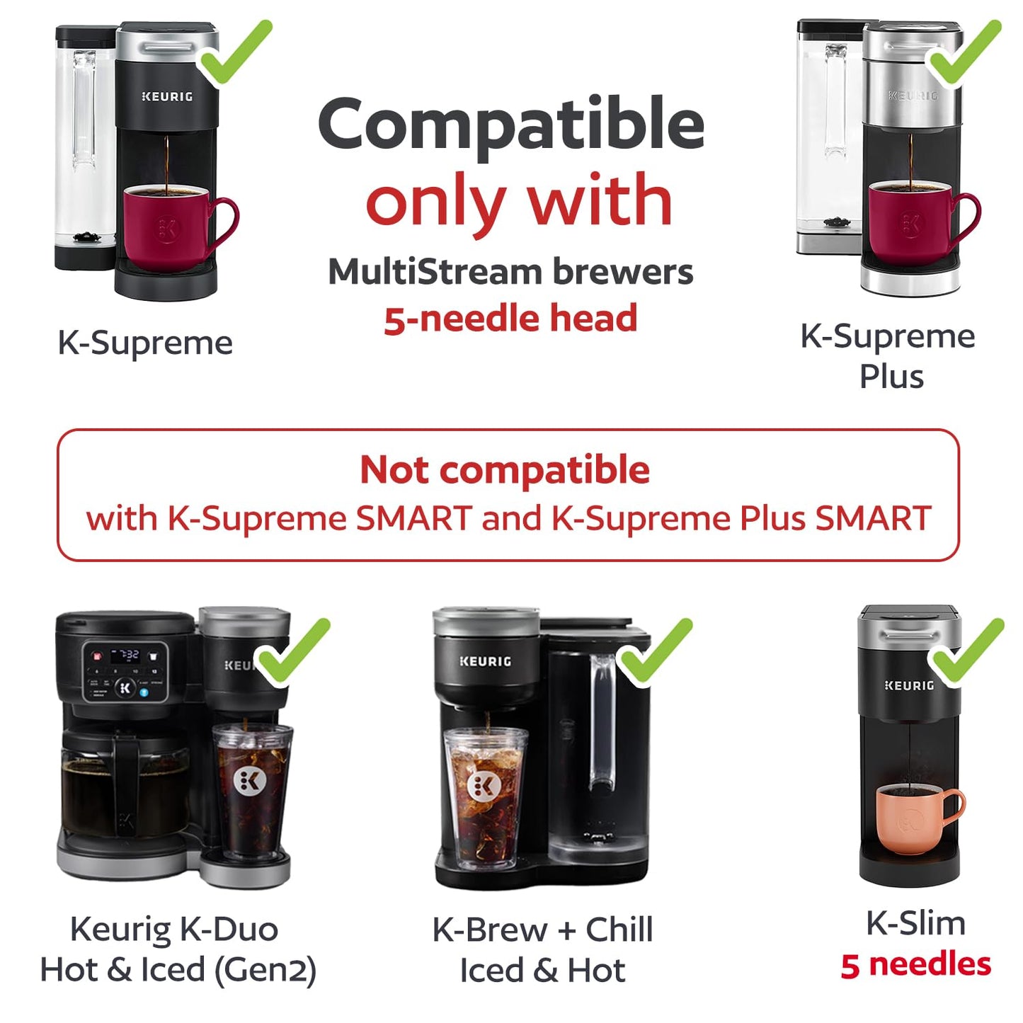 4 Reusable K Cups for Keurig K Supreme, K Supreme Plus, K Slim with Multistream Technology, K-Duo Hot & Iced Single Serve (Gen 2) - 4 Black Refillable Kcups Coffee Filters for Keurig Coffee Makers
